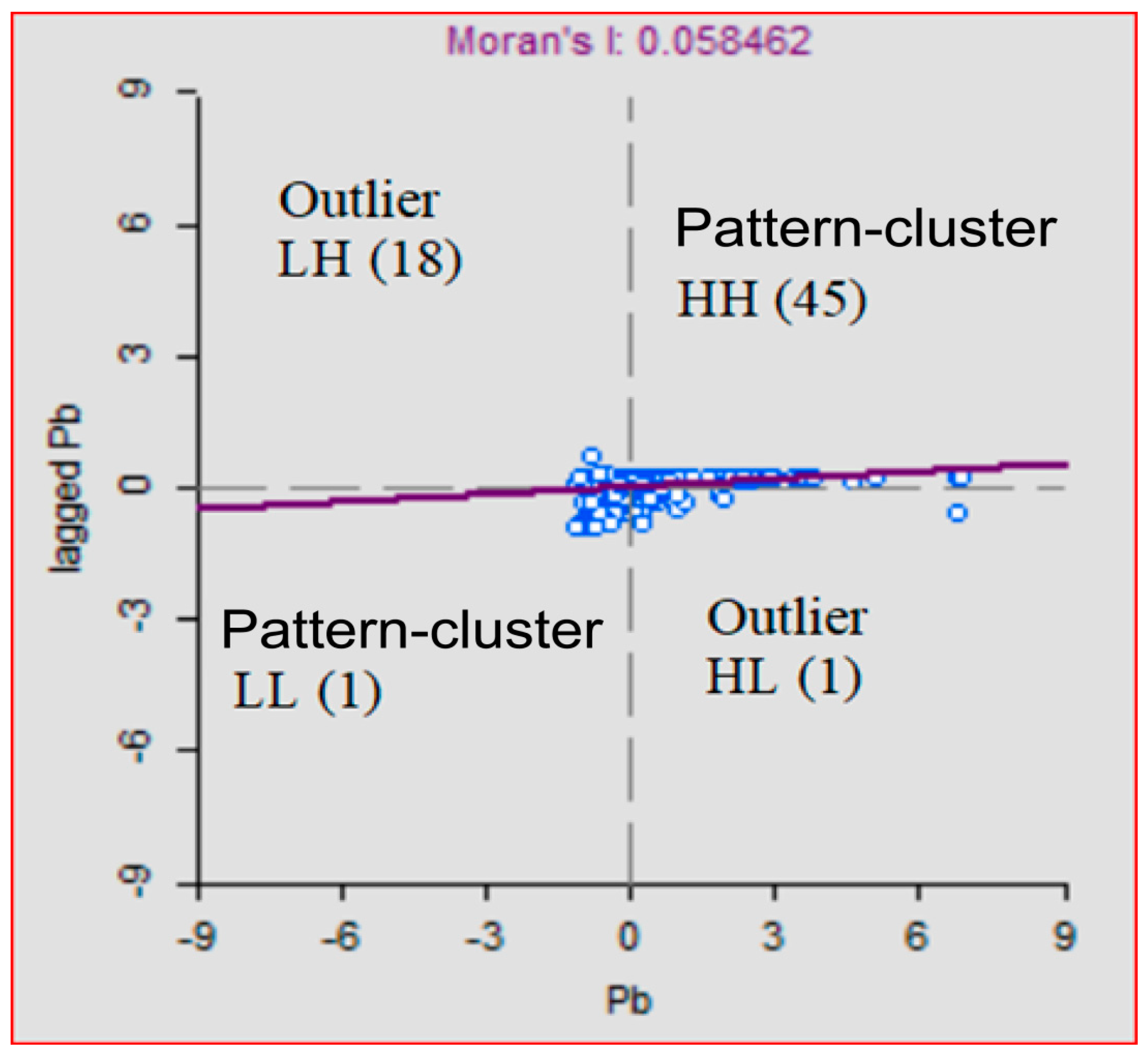 Ijerph 18 04820 g002
