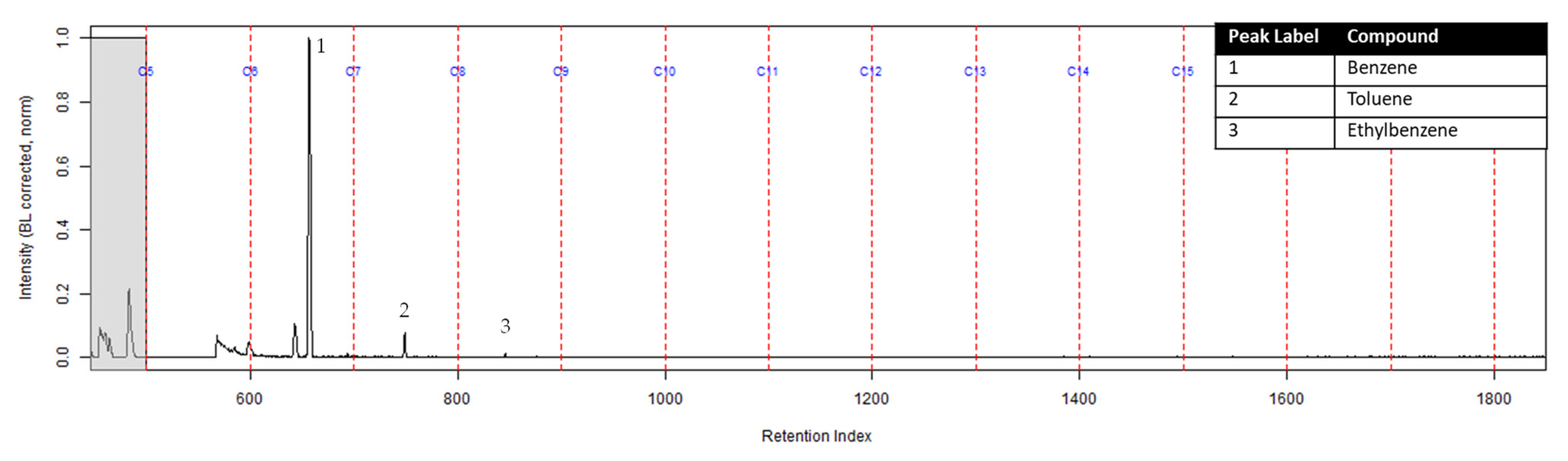 Ijerph 18 04833 g008