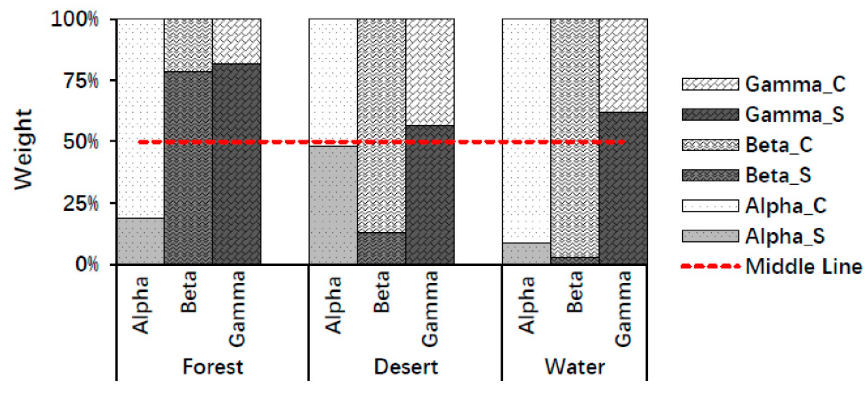 Ijerph 18 04866 g005