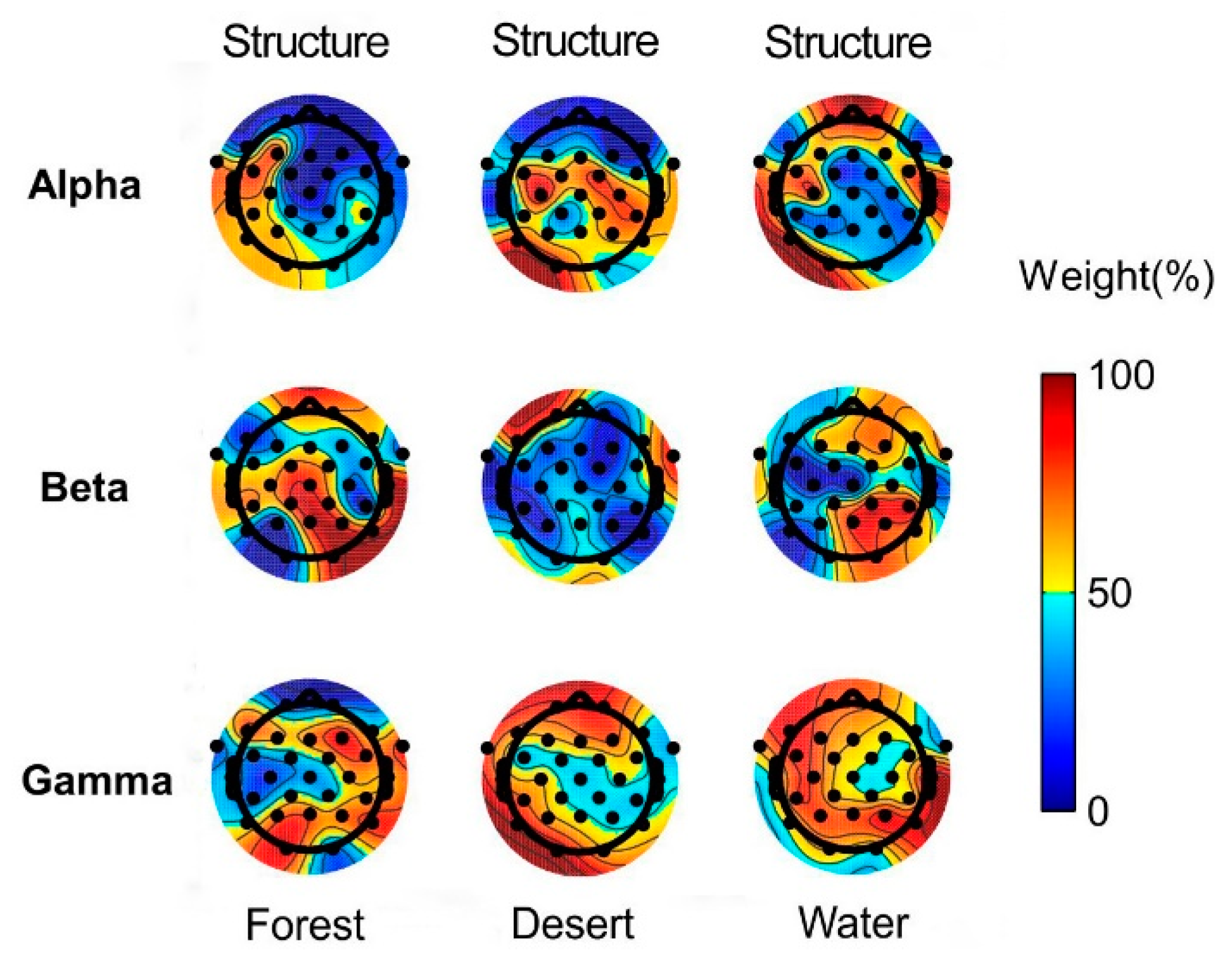 Ijerph 18 04866 g006