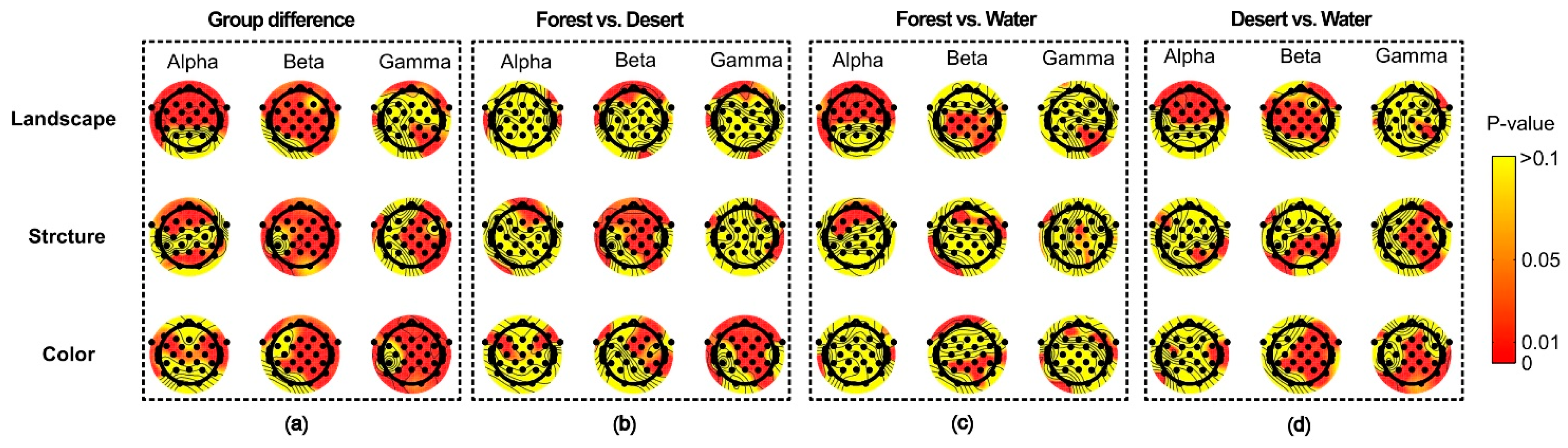 Ijerph 18 04866 g007