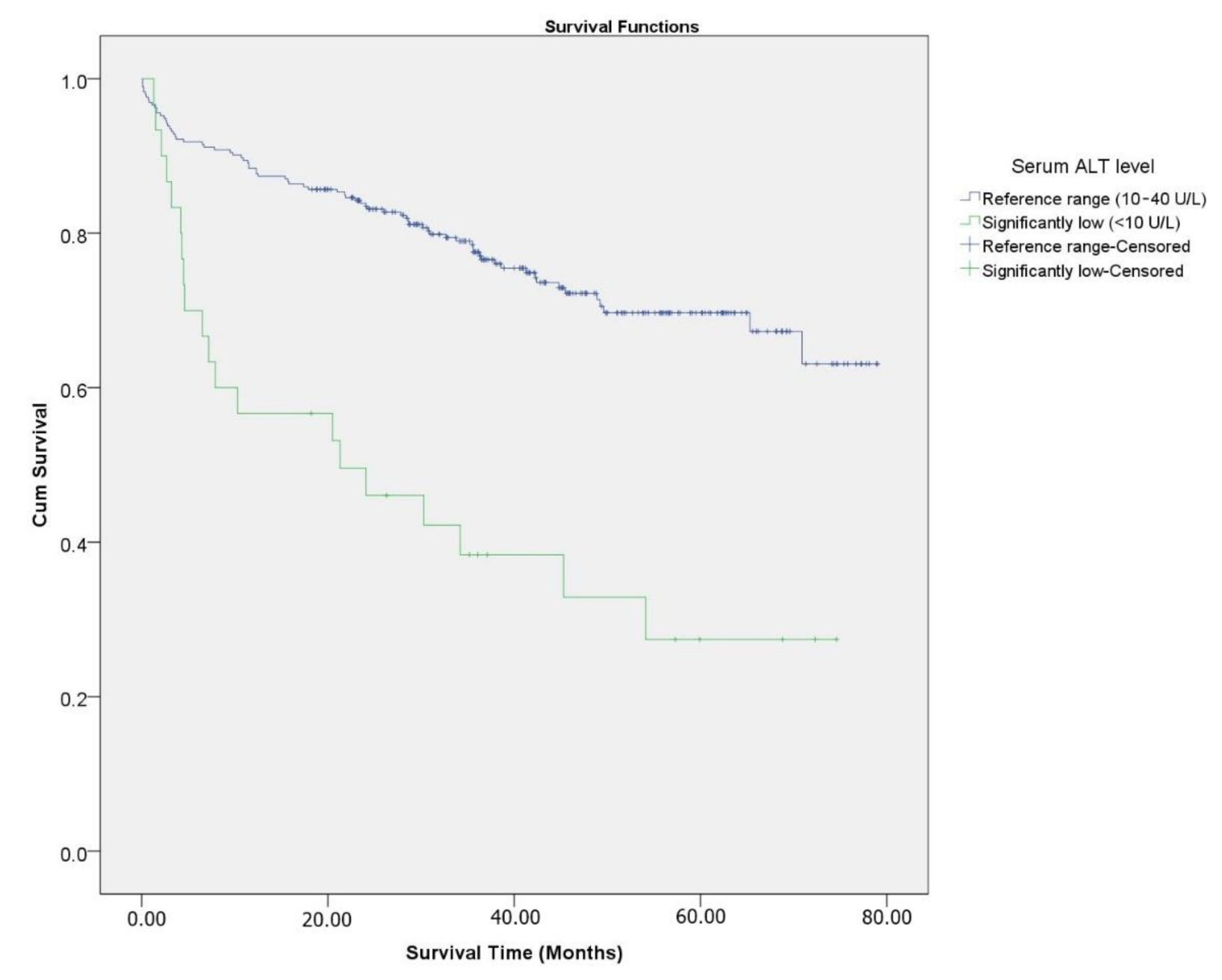 Ijerph 18 04915 g002 Ijerph 18 04915 g002