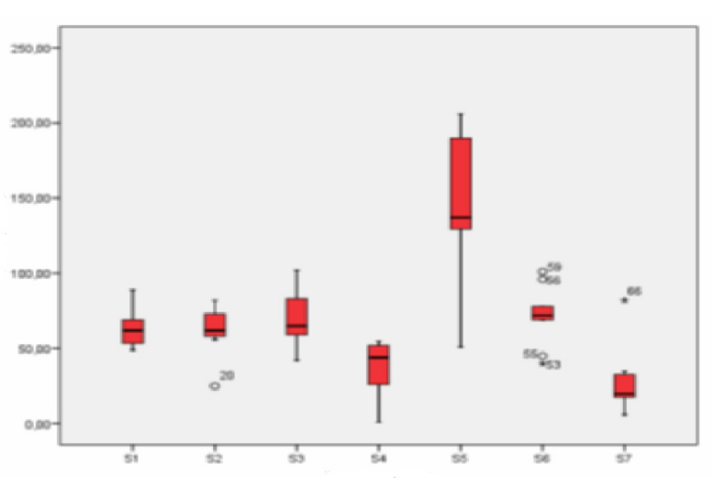 Ijerph 18 04922 g006