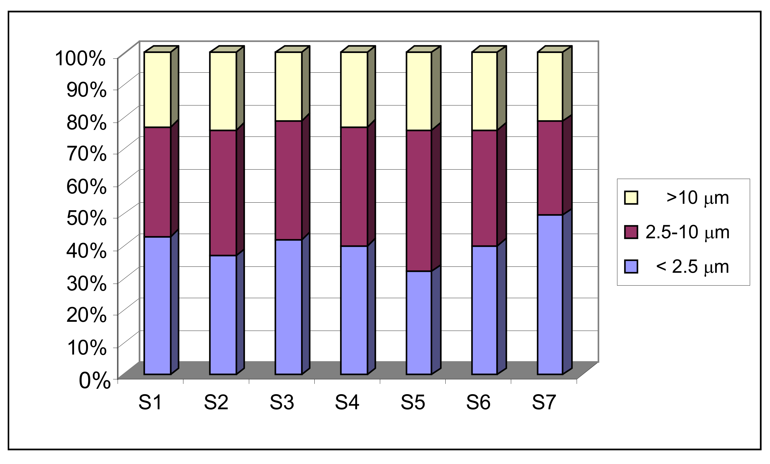 Ijerph 18 04922 g008