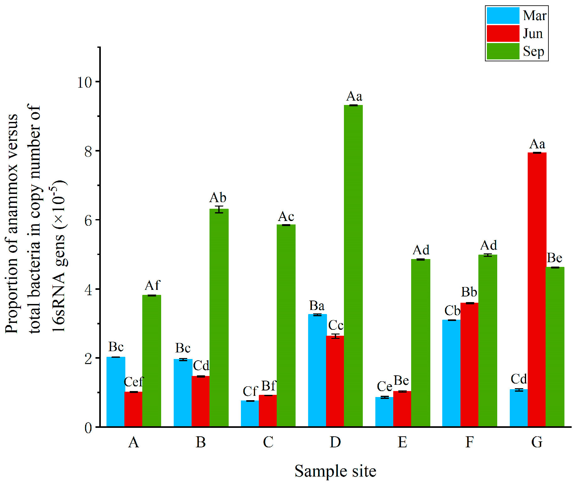 Ijerph 18 04941 g003 Ijerph 18 04941 g003