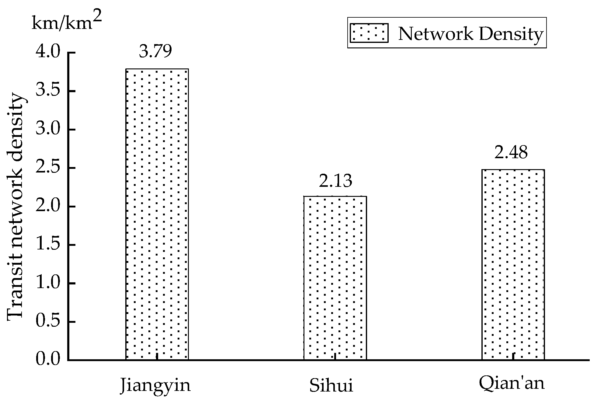 Ijerph 18 04962 g006 Ijerph 18 04962 g006