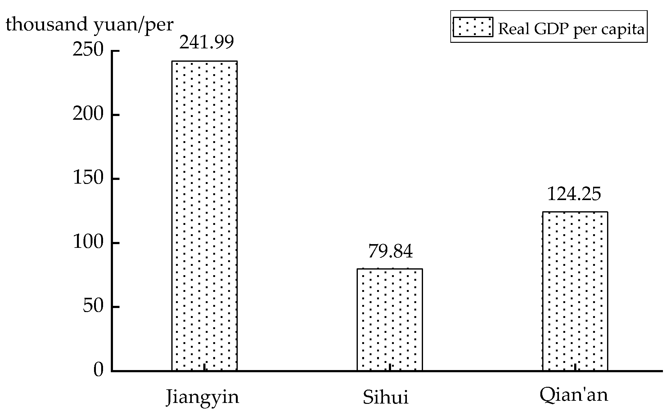 Ijerph 18 04962 g009 Ijerph 18 04962 g009