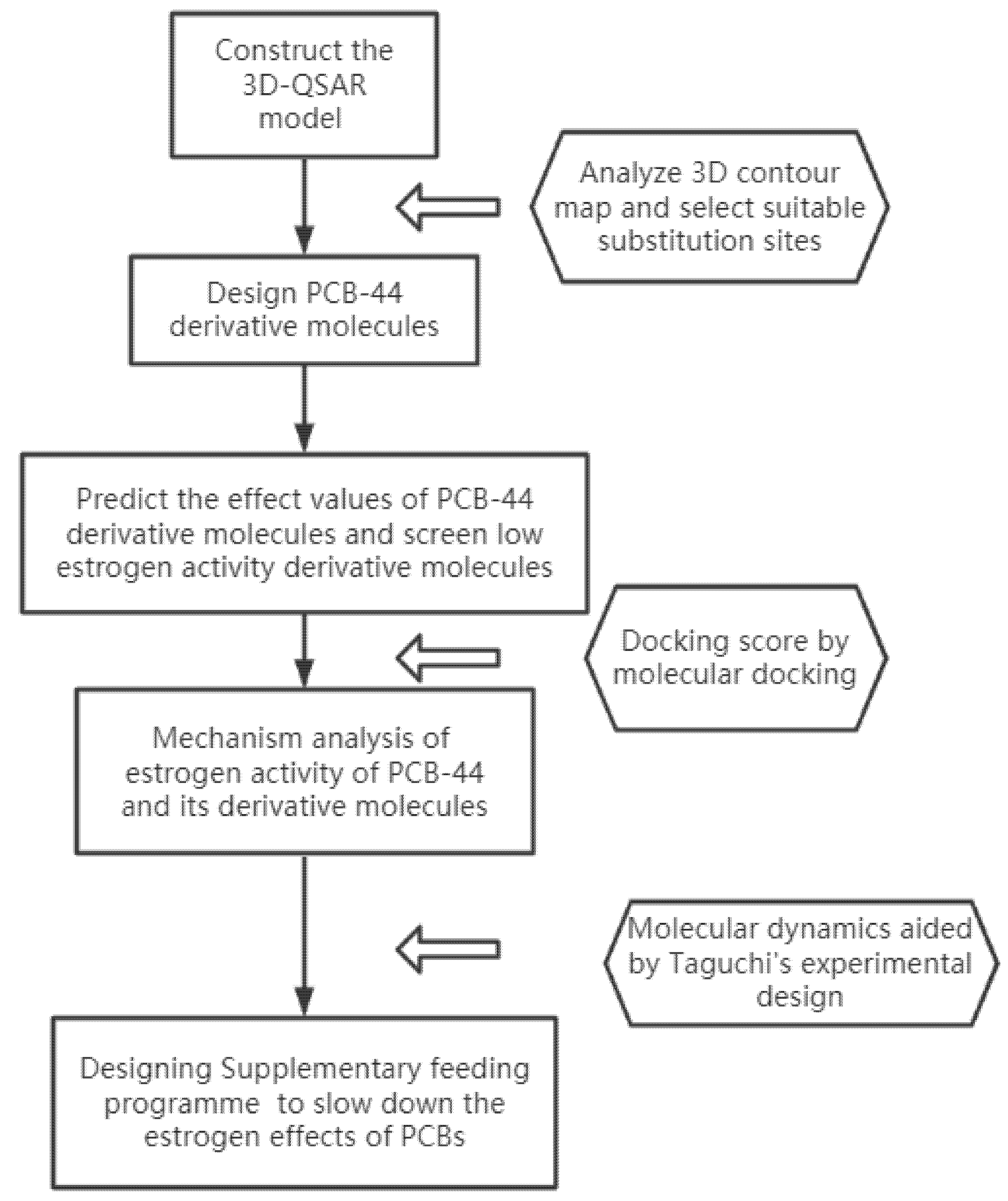 Ijerph 18 04999 g001 Ijerph 18 04999 g001