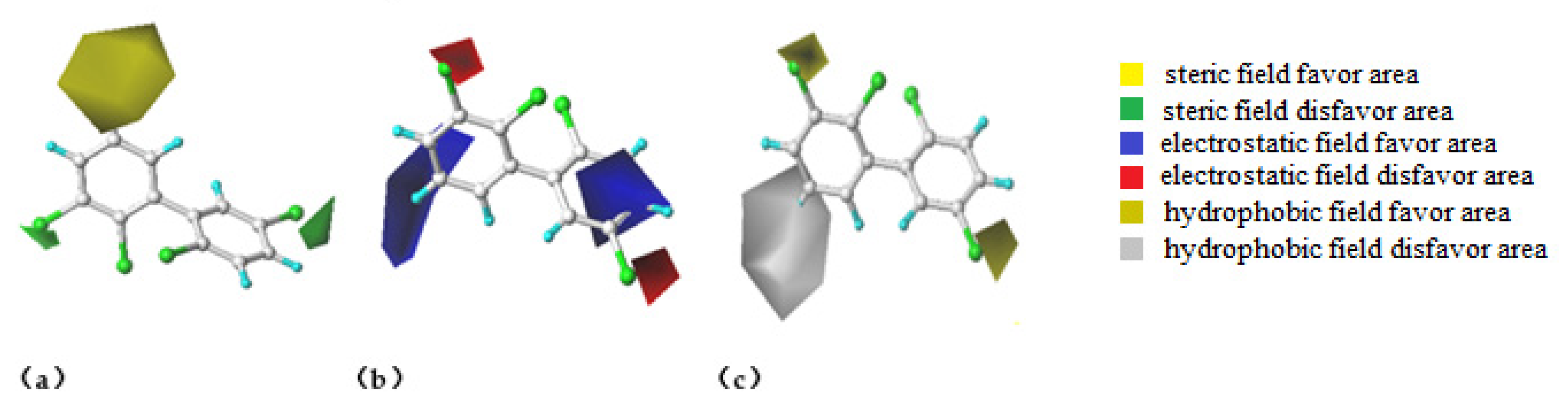 Ijerph 18 04999 g002 Ijerph 18 04999 g002