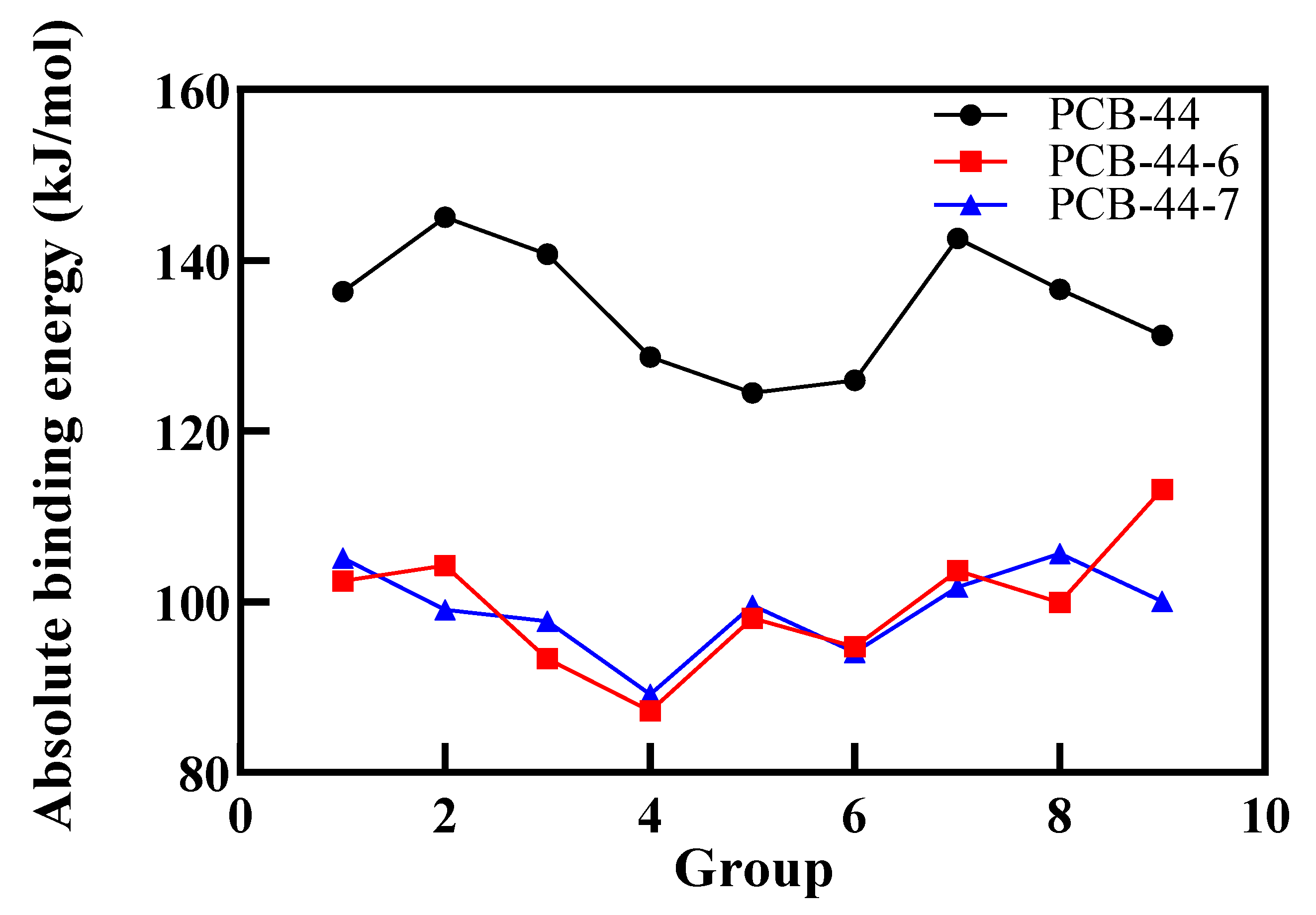 Ijerph 18 04999 g006 Ijerph 18 04999 g006