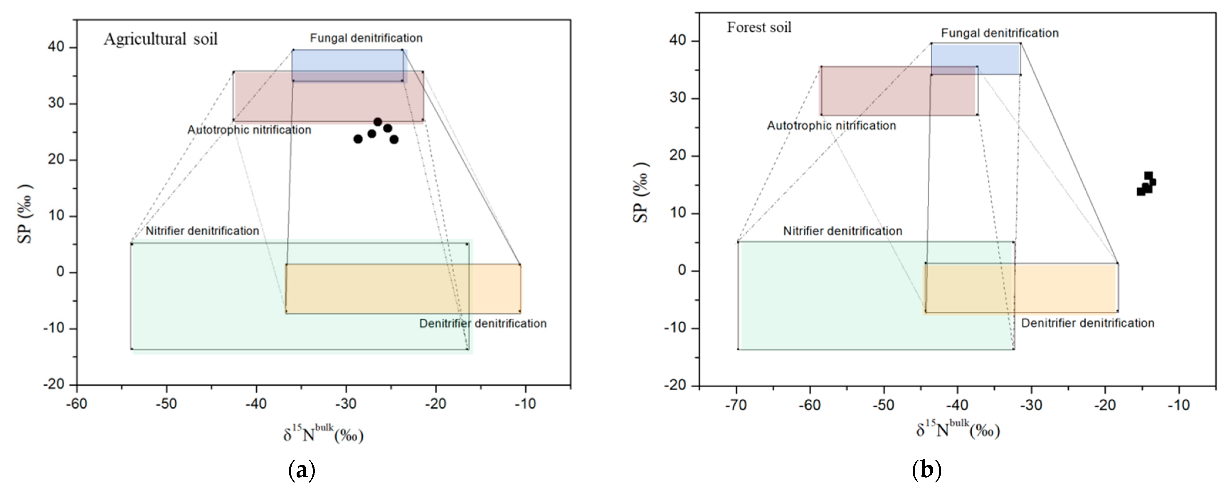 Ijerph 18 05024 g001