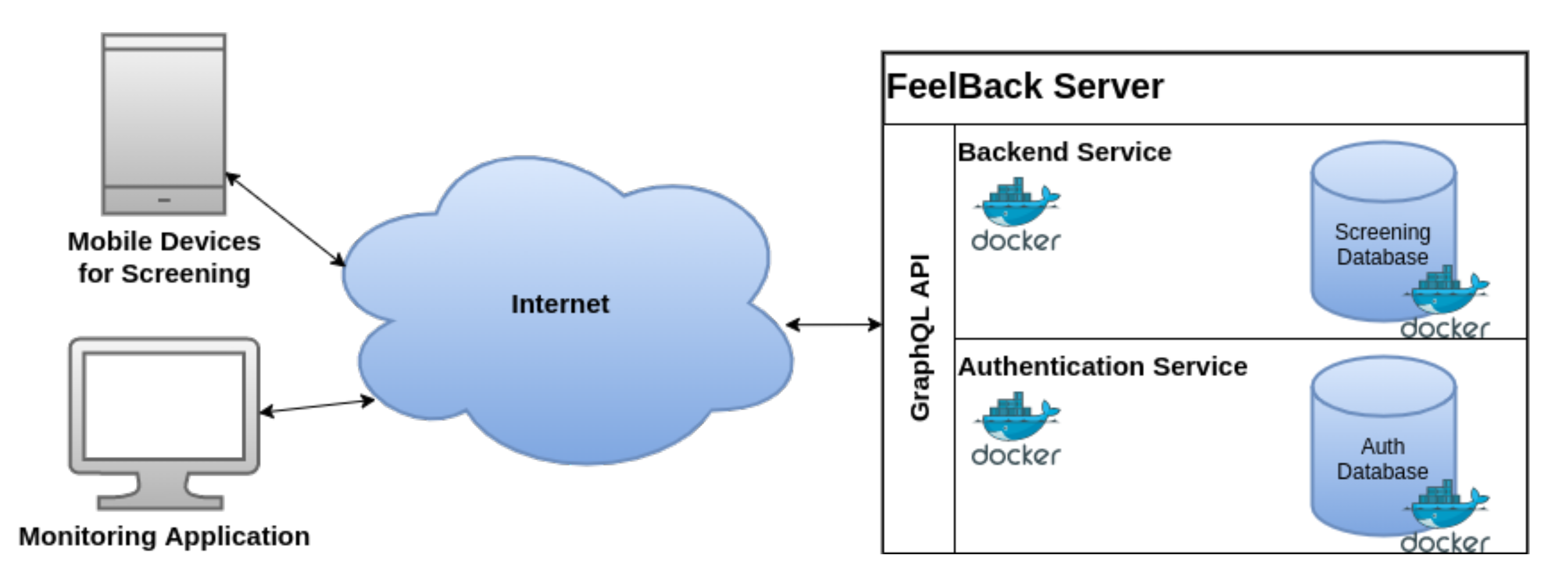 Ijerph 18 05092 g003 Ijerph 18 05092 g003