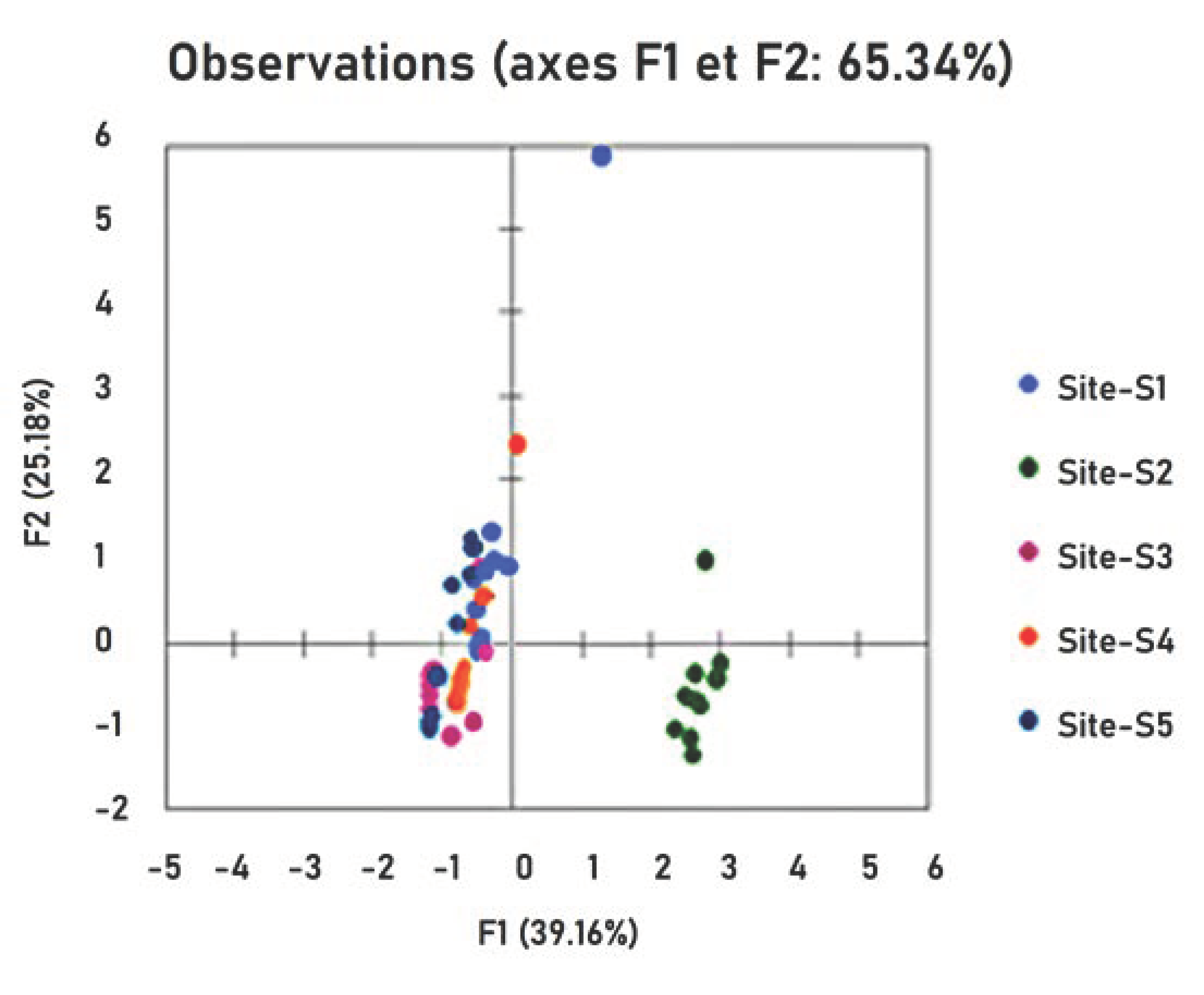 Ijerph 18 05202 g004 Ijerph 18 05202 g004