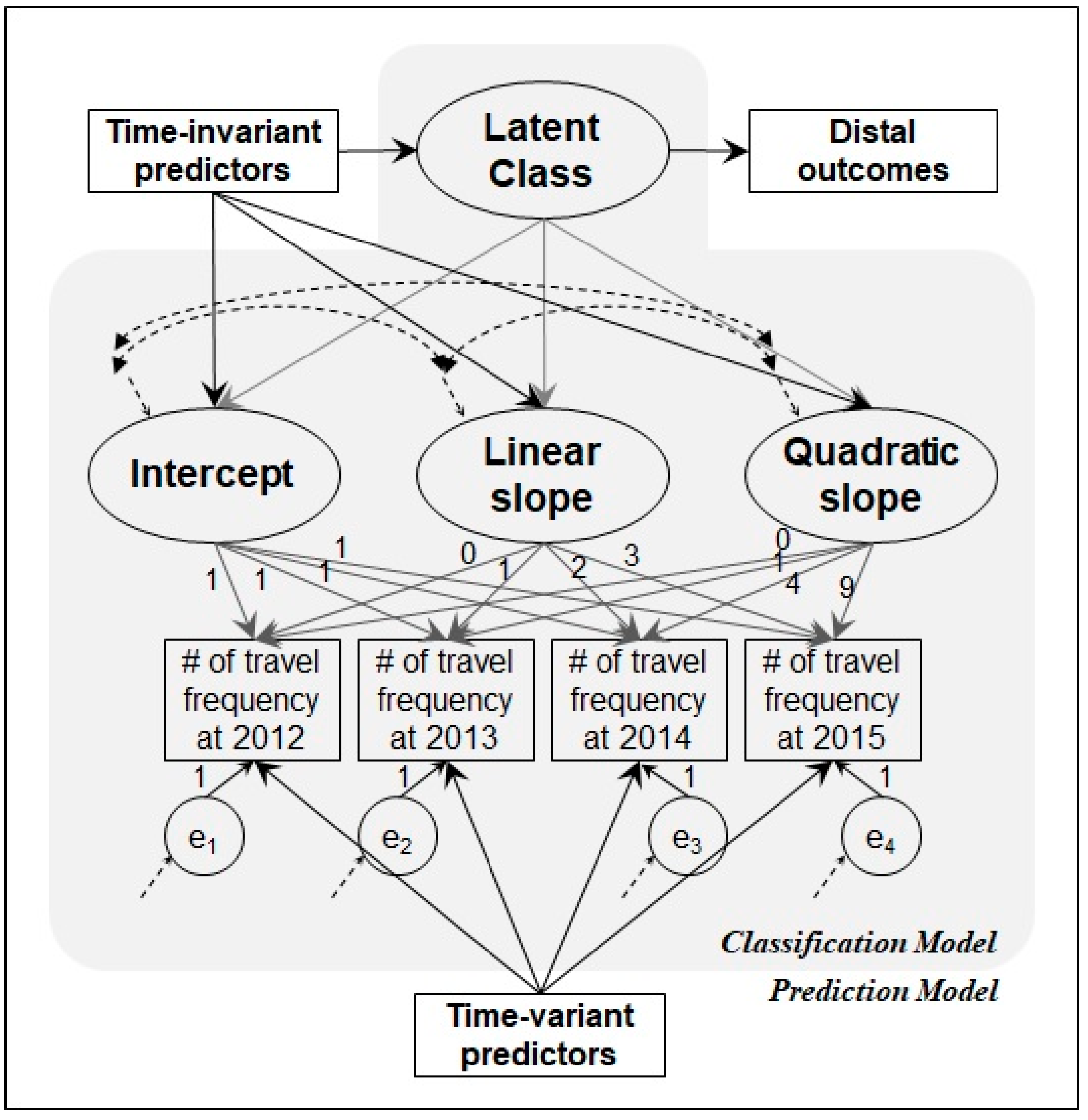 https://www.mdpi.com/ijerph/ijerph-18-05241/article_deploy/html/images/ijerph-18-05241-g001.png