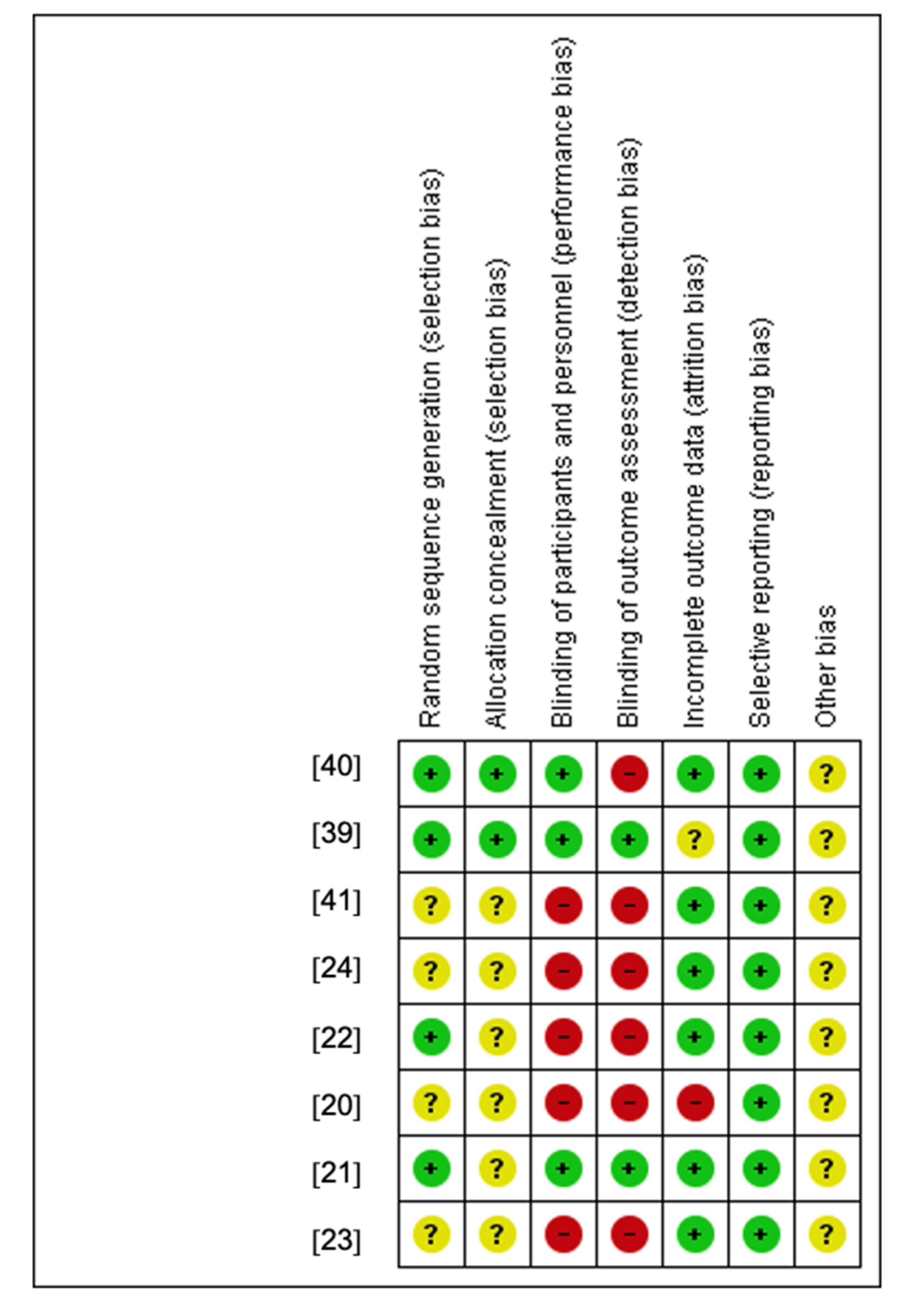 Ijerph 18 05344 g002 Ijerph 18 05344 g002