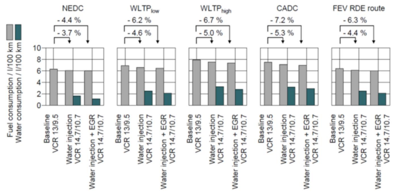 Ijerph 18 05392 g003