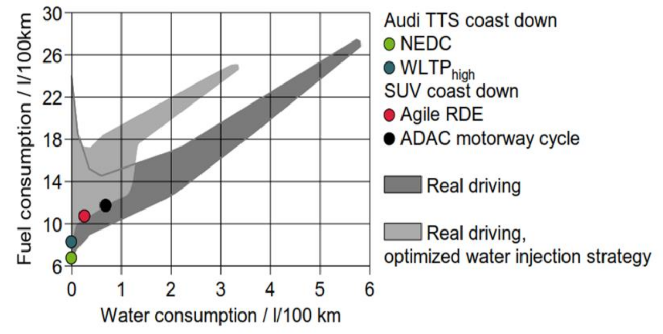 Ijerph 18 05392 g005