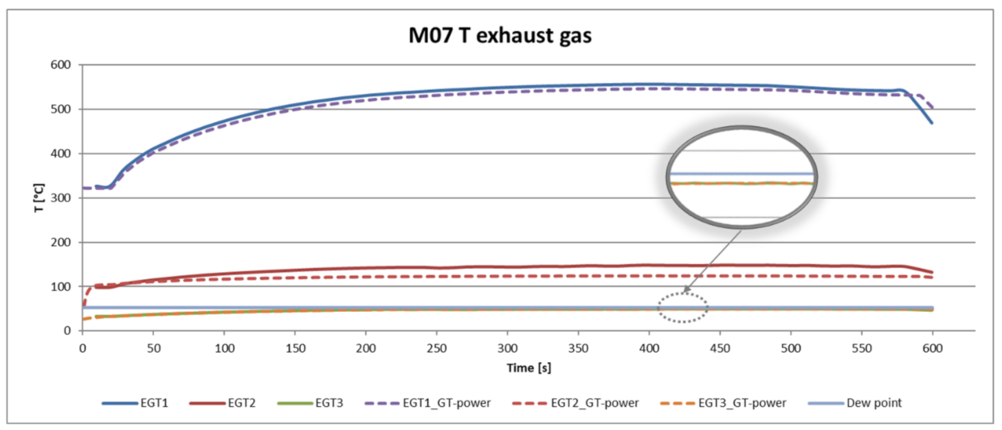Ijerph 18 05392 g010