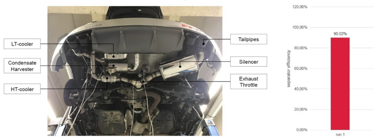 Ijerph 18 05392 g014