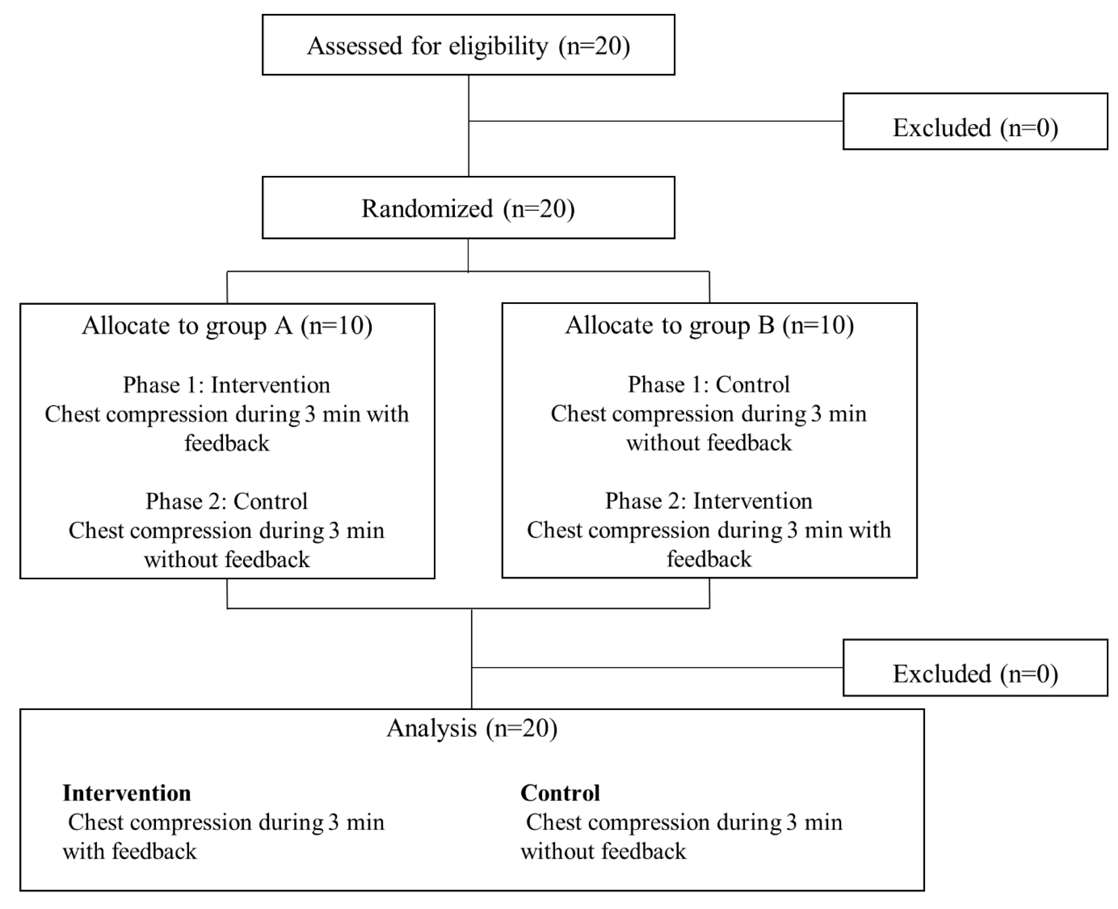 Ijerph 18 05408 g002 Ijerph 18 05408 g002