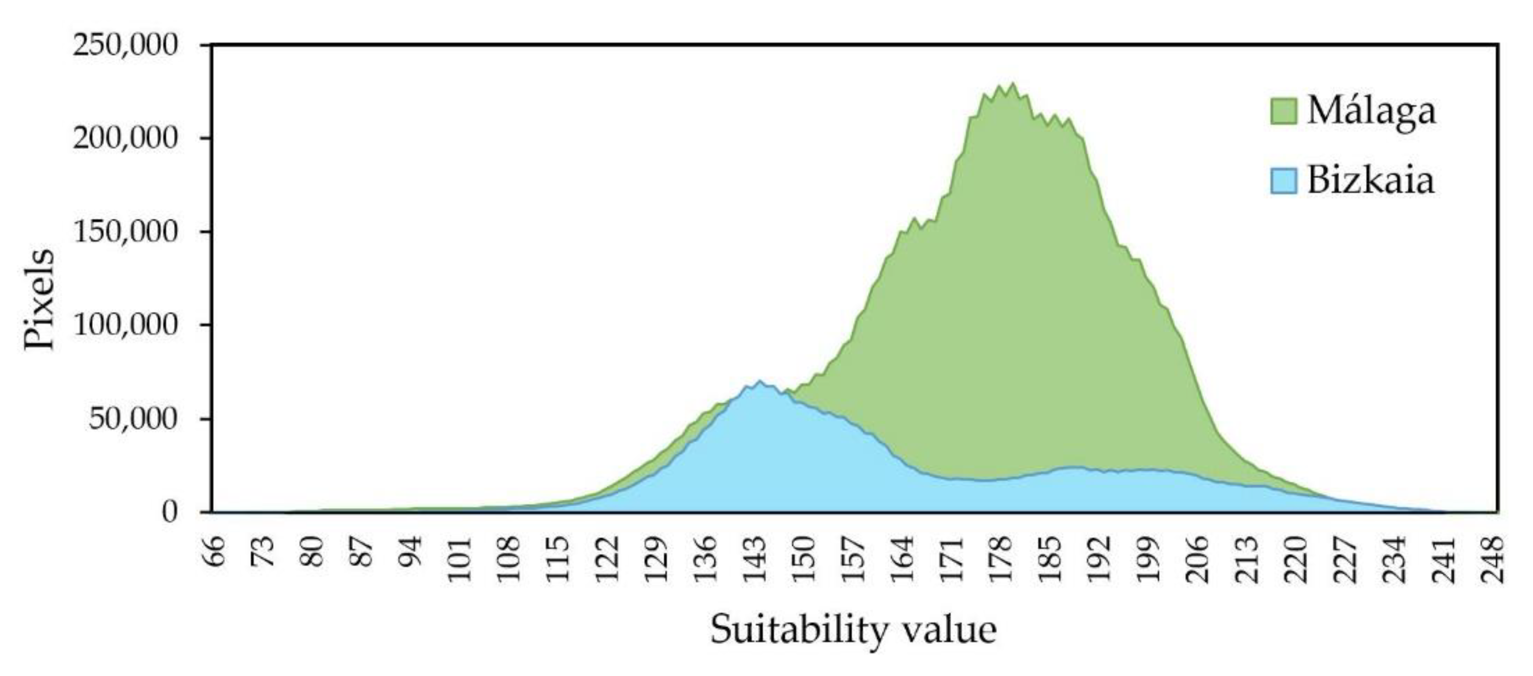 Ijerph 18 05415 g006