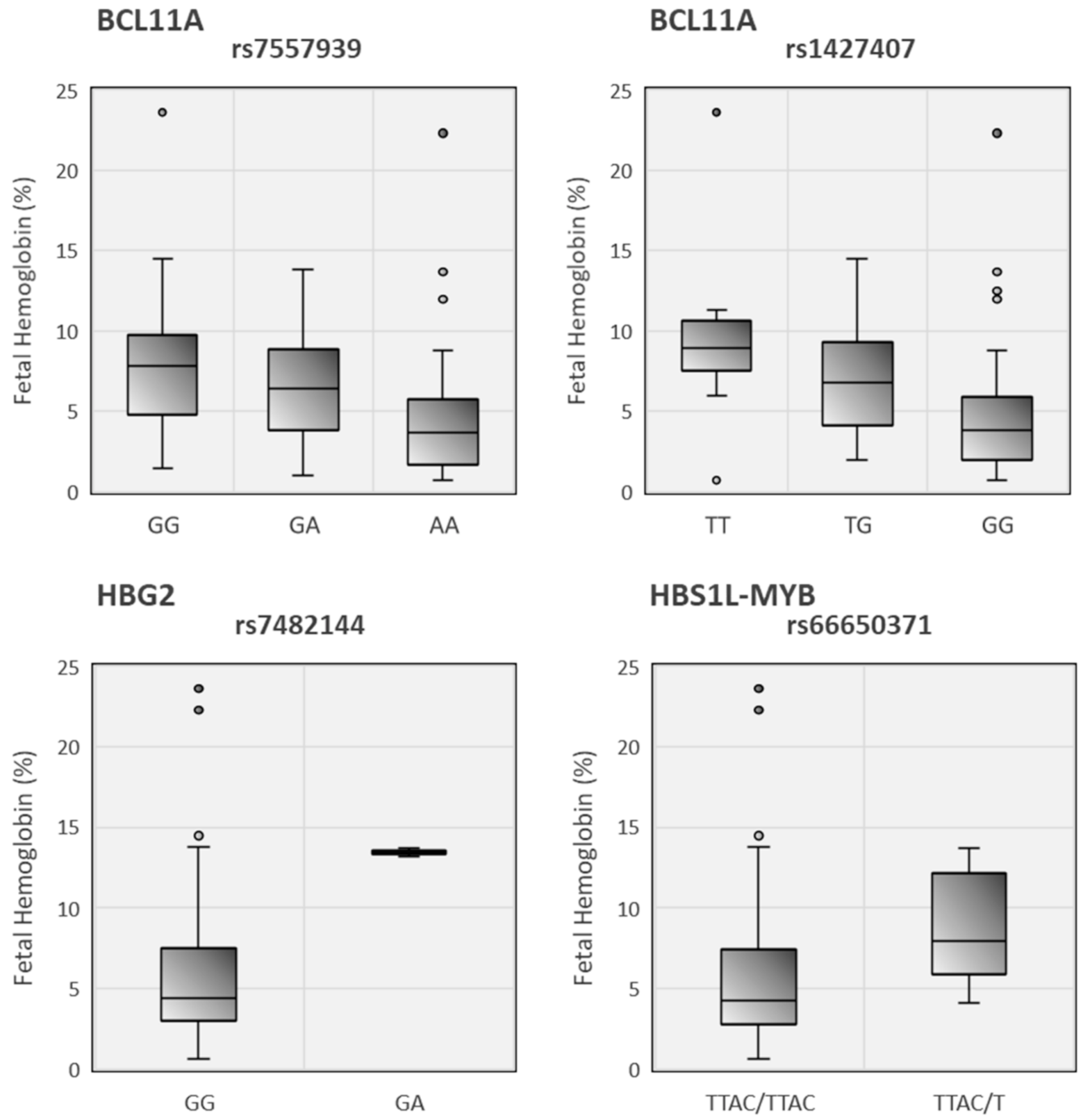 Ijerph 18 05417 g003