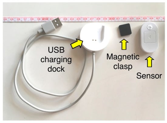 Actigraphy-based biofeedback via Apple Watch app shows promise in ADHD