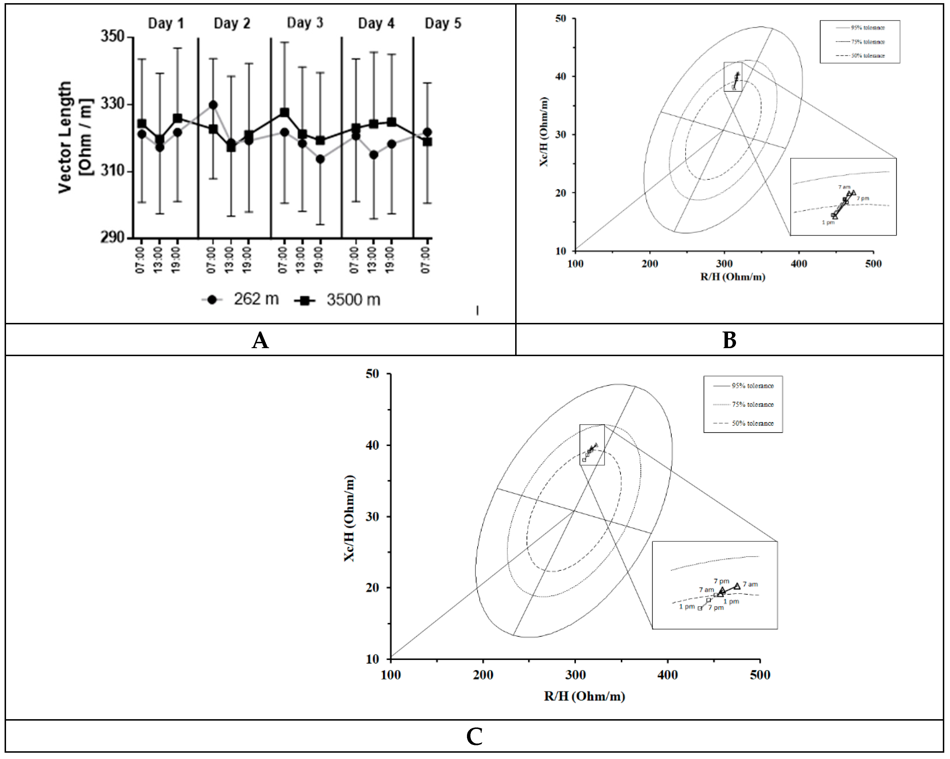 Ijerph 18 05455 g001 Ijerph 18 05455 g001