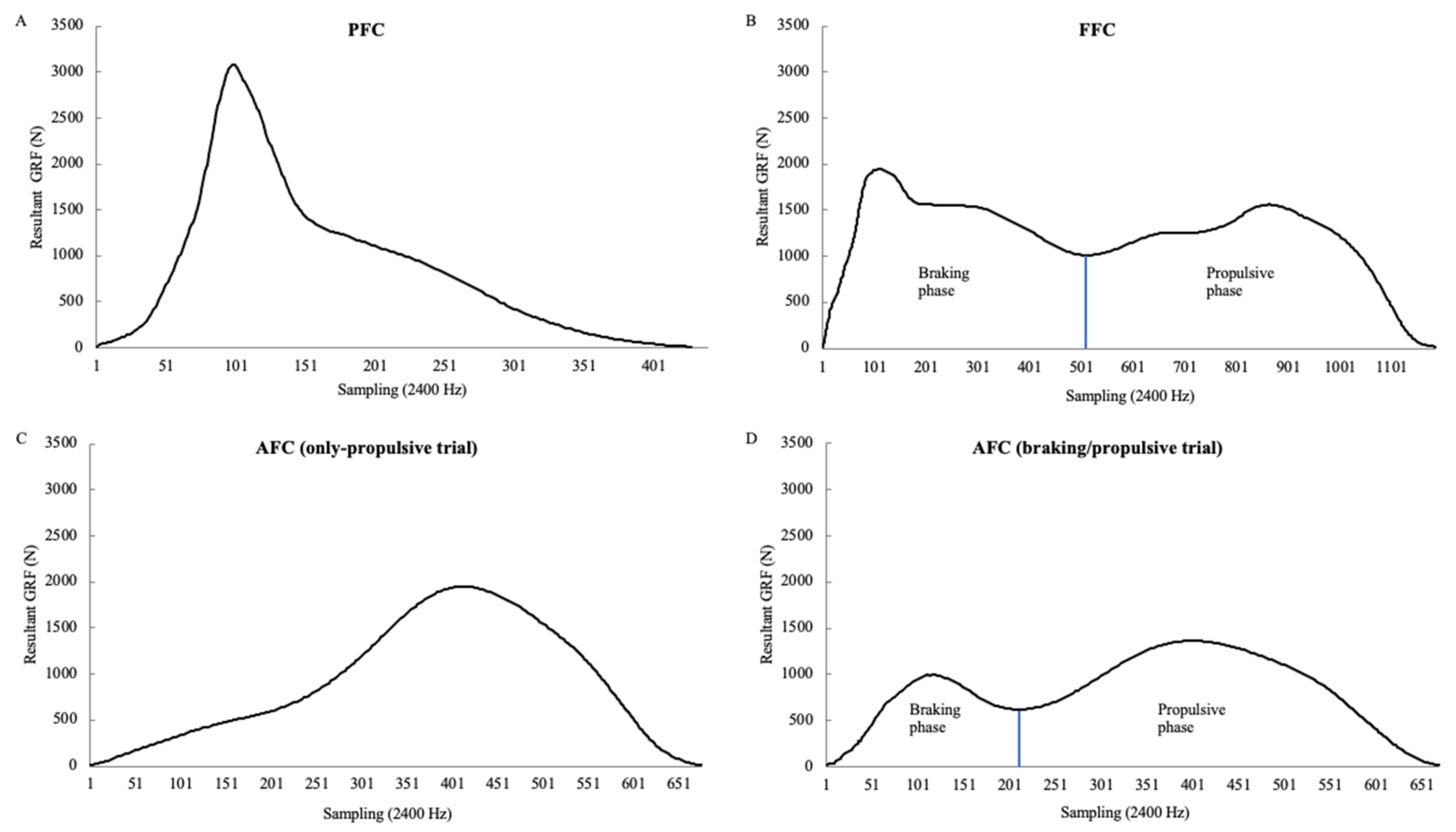 Ijerph 18 05519 g001 Ijerph 18 05519 g001