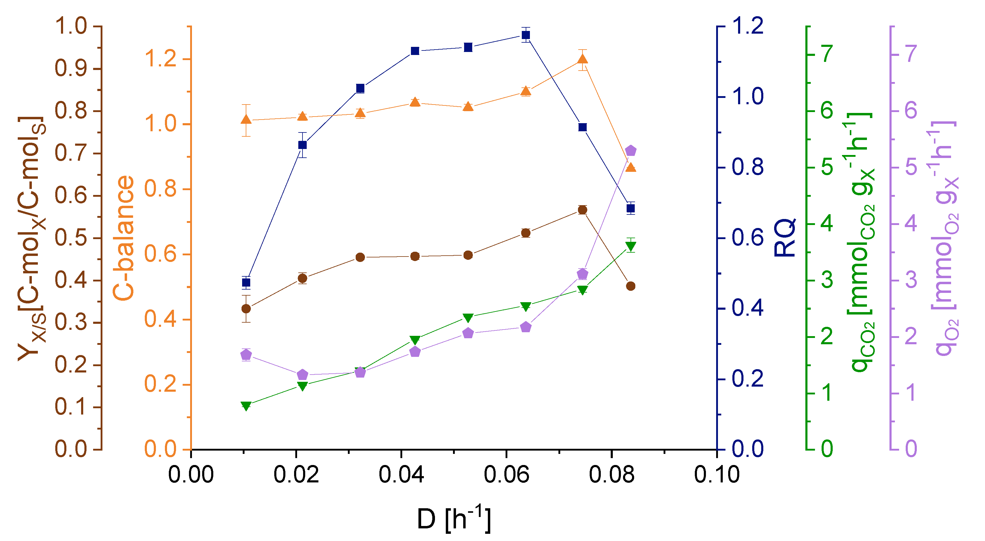 Ijerph 18 05532 g006