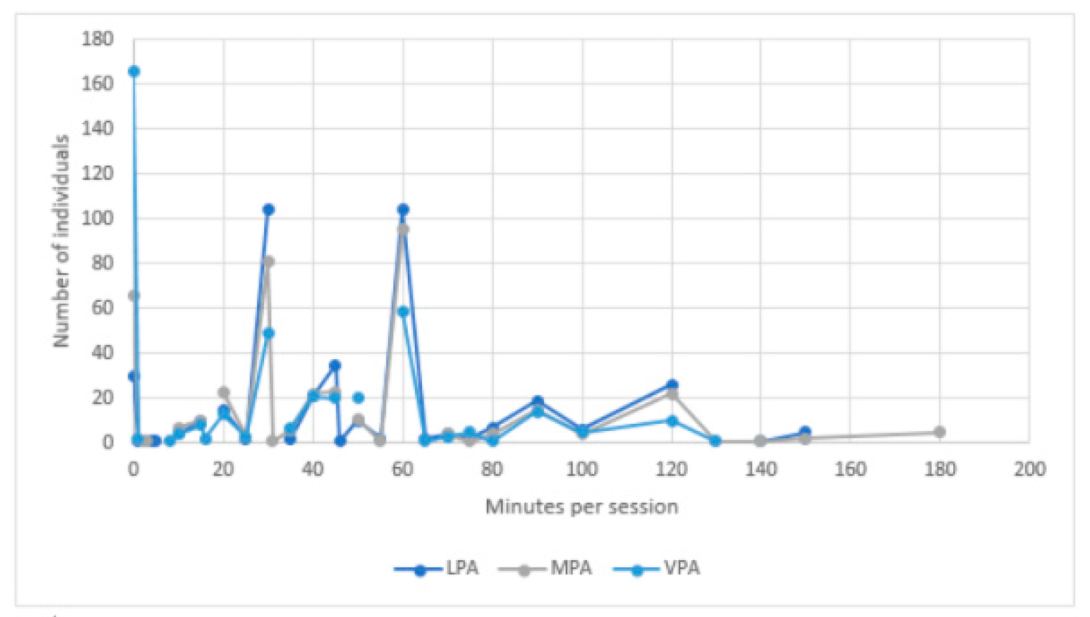 Ijerph 18 05555 g003 Ijerph 18 05555 g003