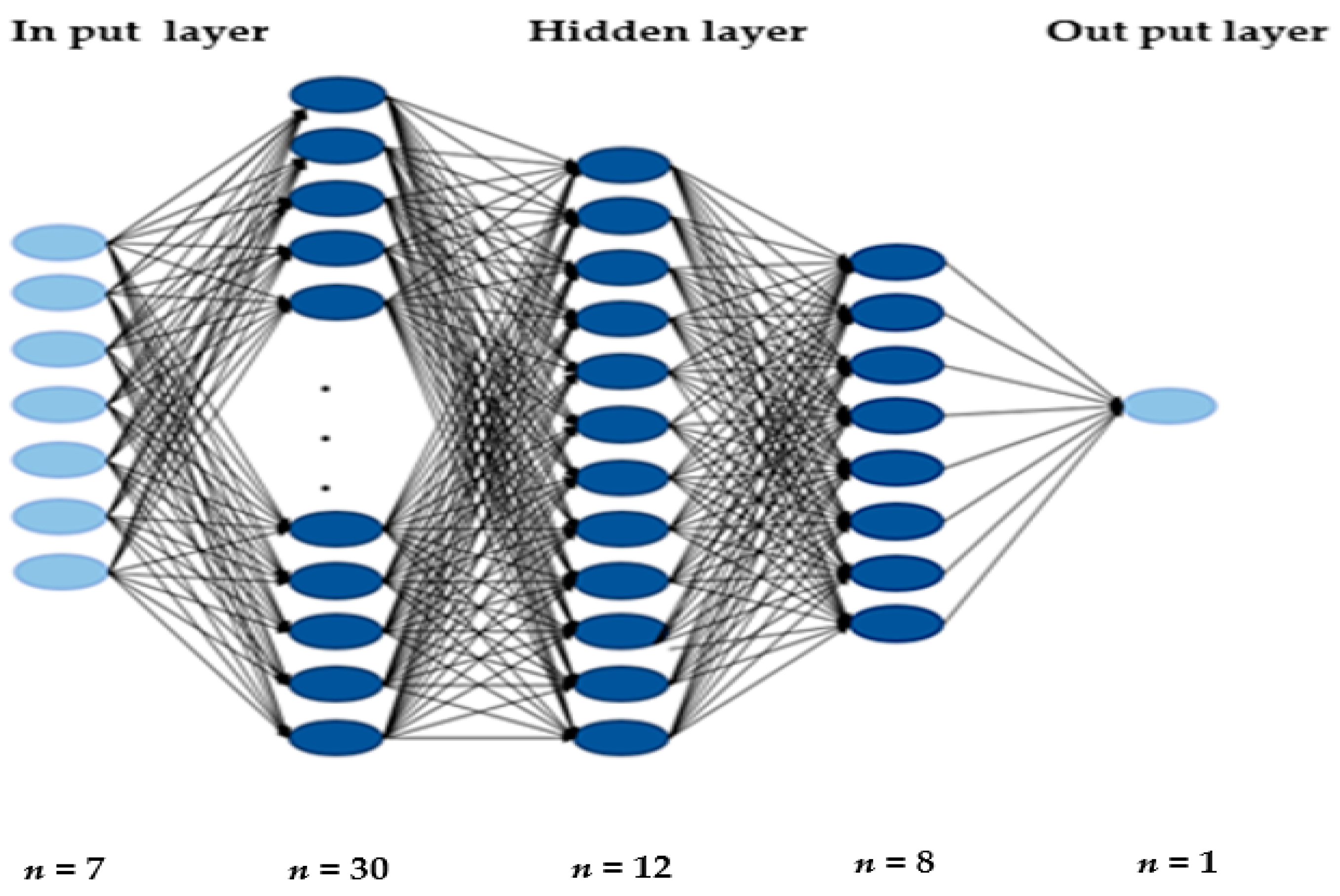 Ijerph 18 05597 g003