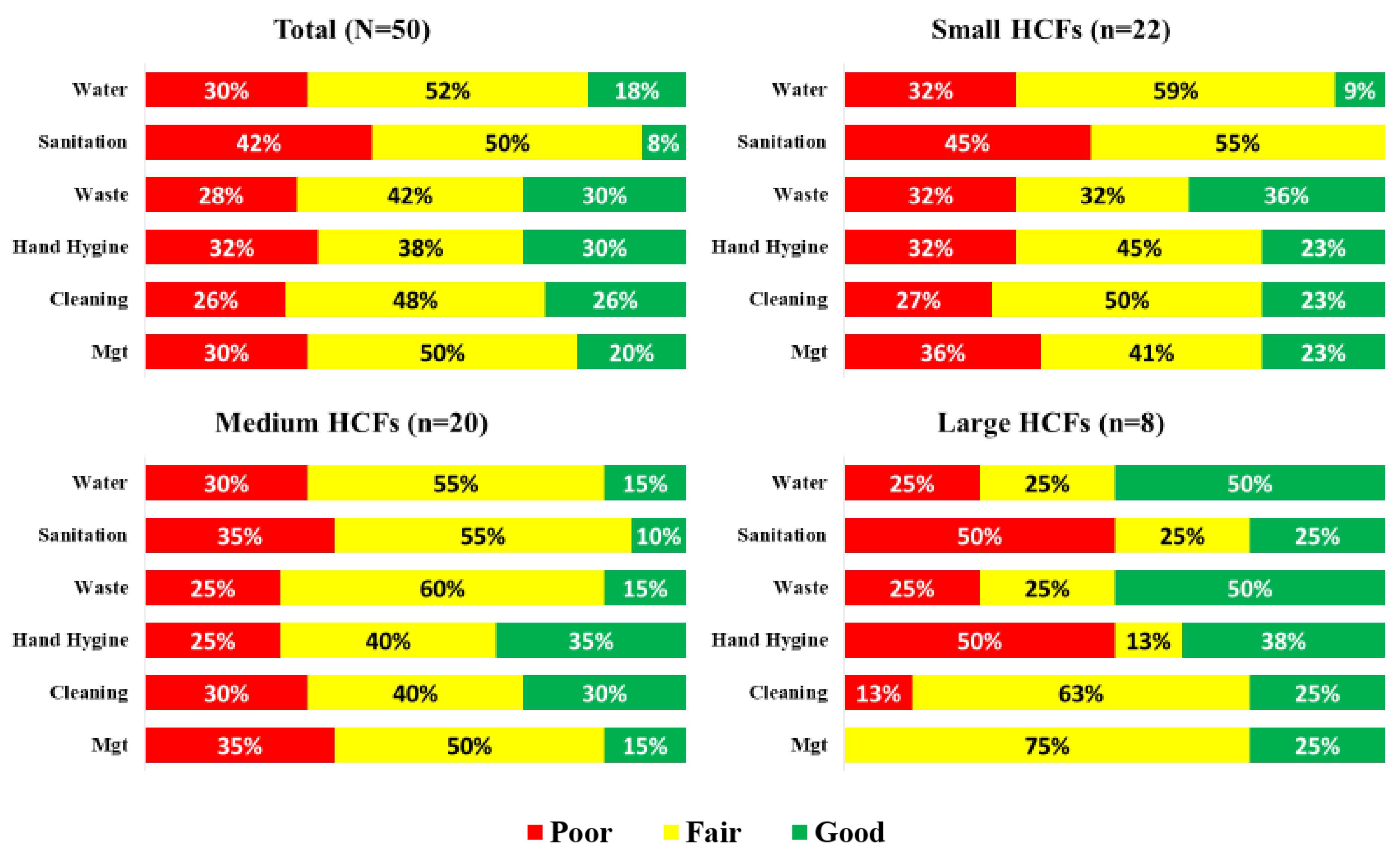 Ijerph 18 05641 g002 Ijerph 18 05641 g002