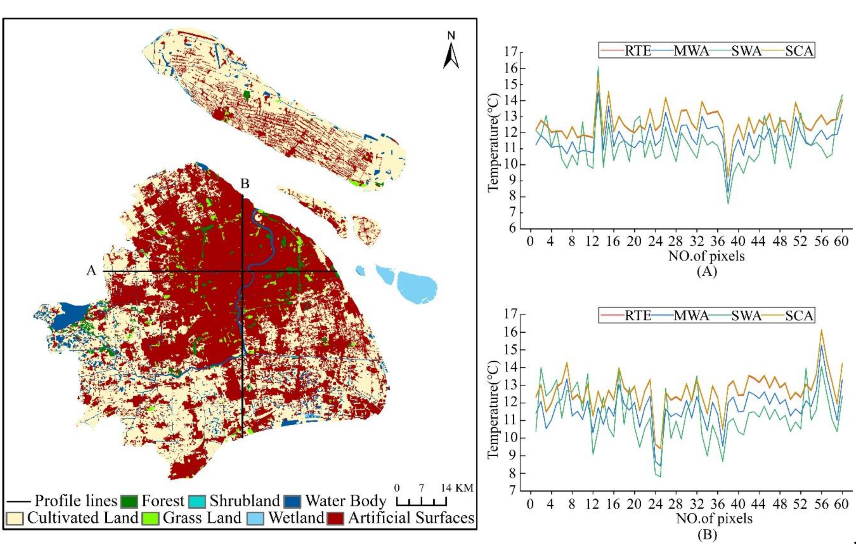 Ijerph 18 05659 g004