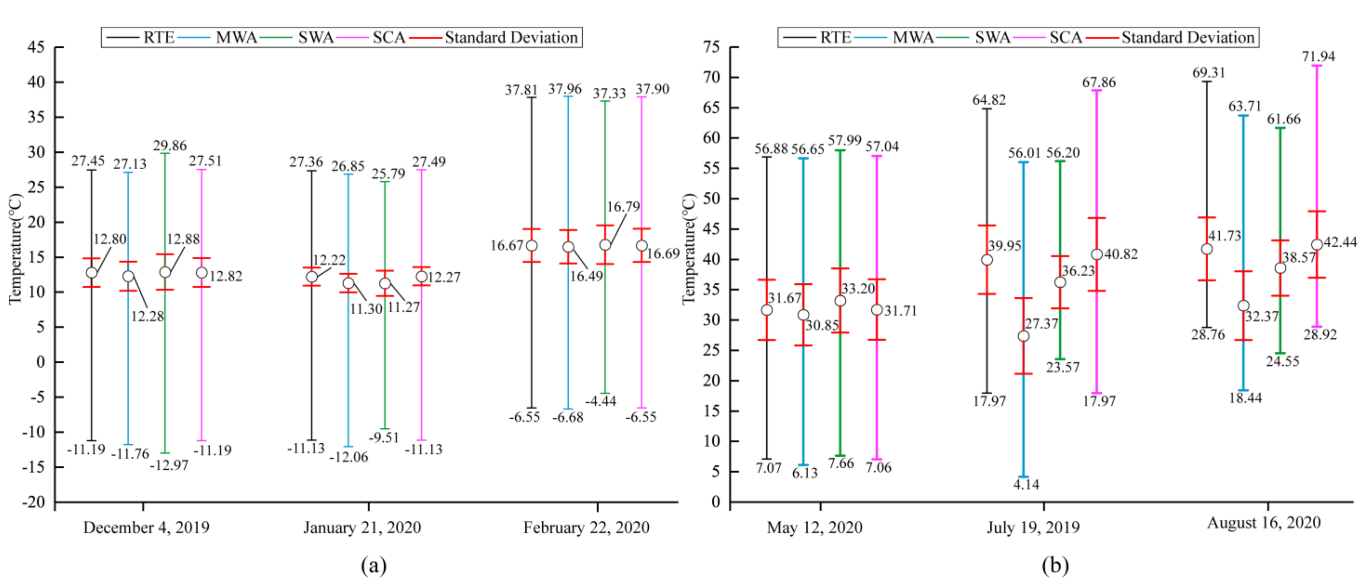 Ijerph 18 05659 g005