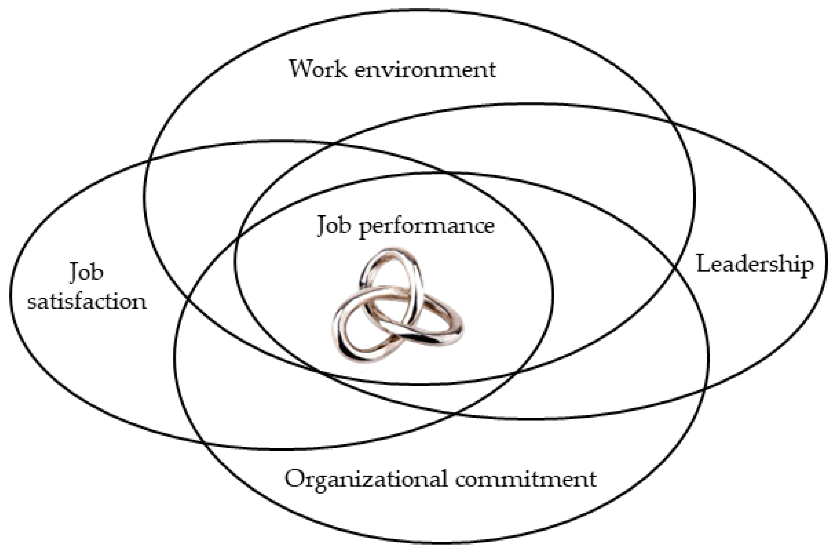 Ijerph 18 05671 g001 Ijerph 18 05671 g001