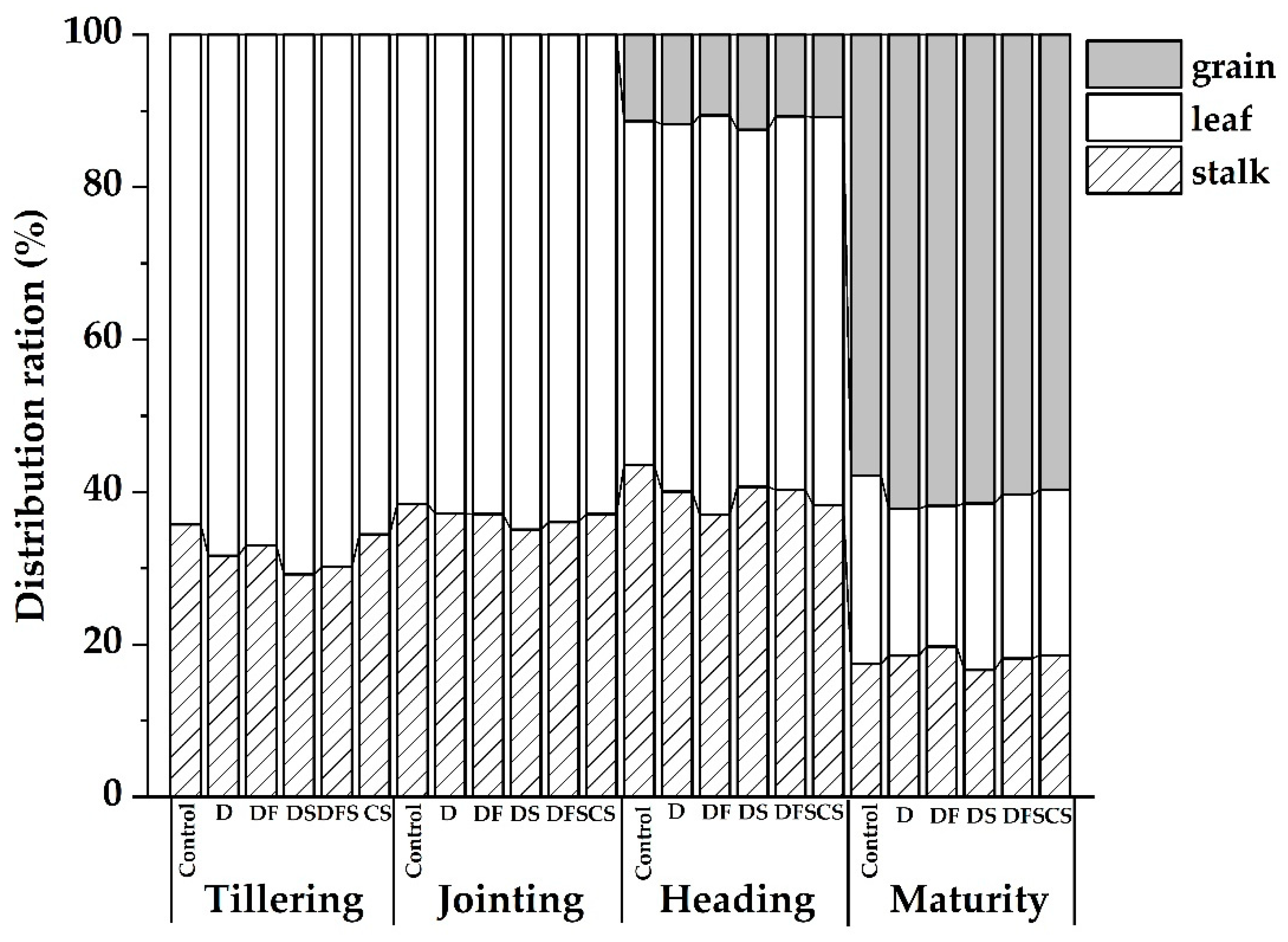 Ijerph 18 05714 g001