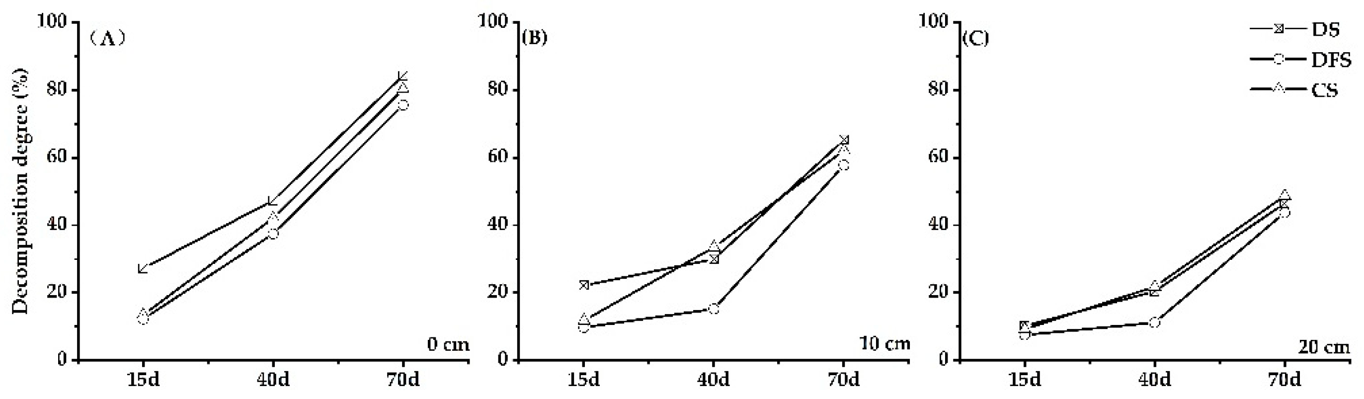 Ijerph 18 05714 g002