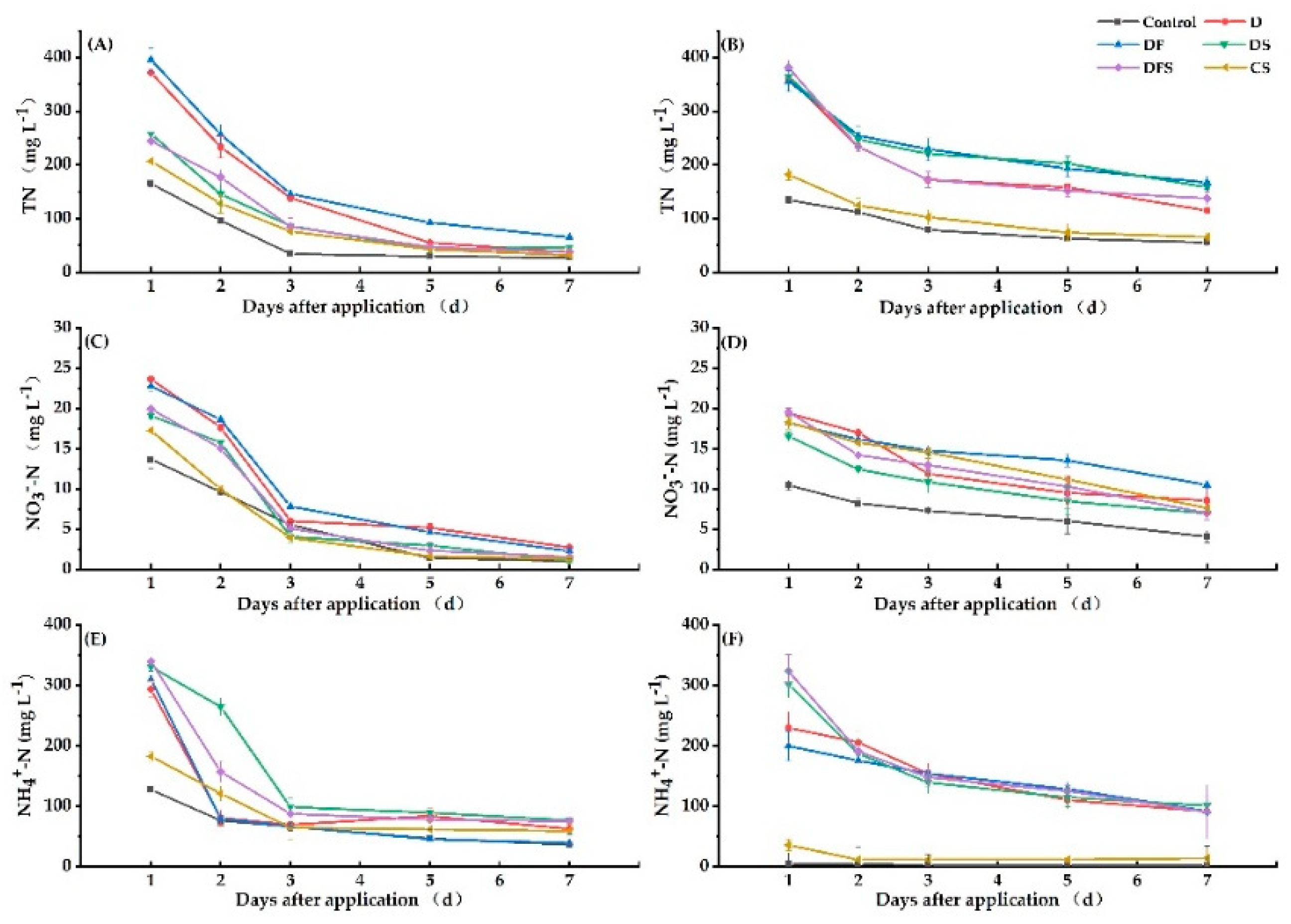 Ijerph 18 05714 g005