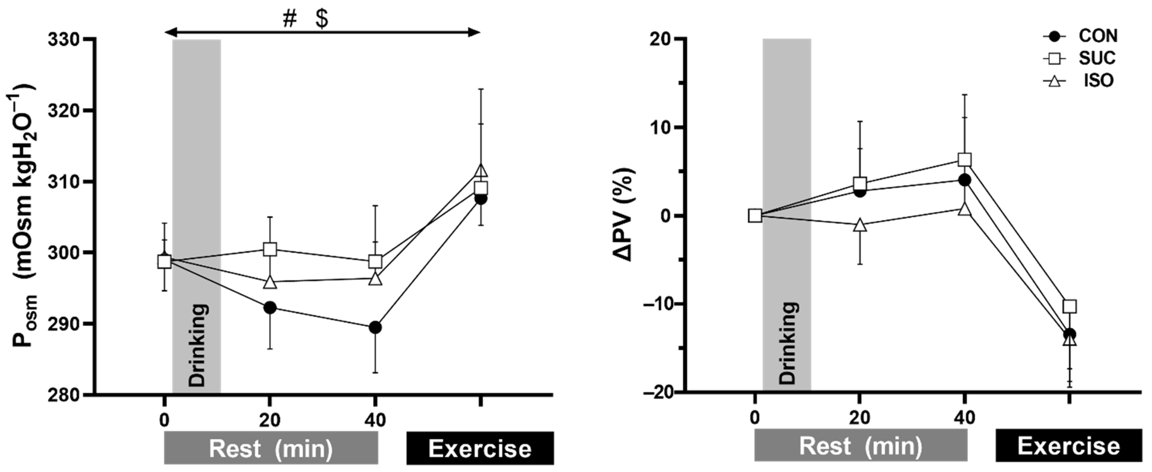 https://www.mdpi.com/ijerph/ijerph-18-05760/article_deploy/html/images/ijerph-18-05760-g002.png