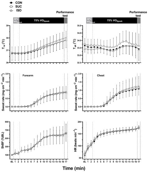 https://www.mdpi.com/ijerph/ijerph-18-05760/article_deploy/html/images/ijerph-18-05760-g004-550.jpg