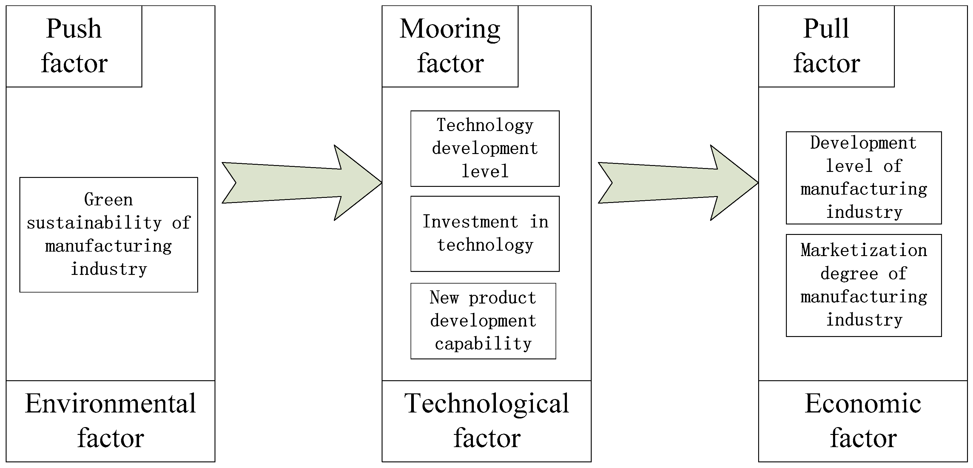 Ijerph 18 05800 g001