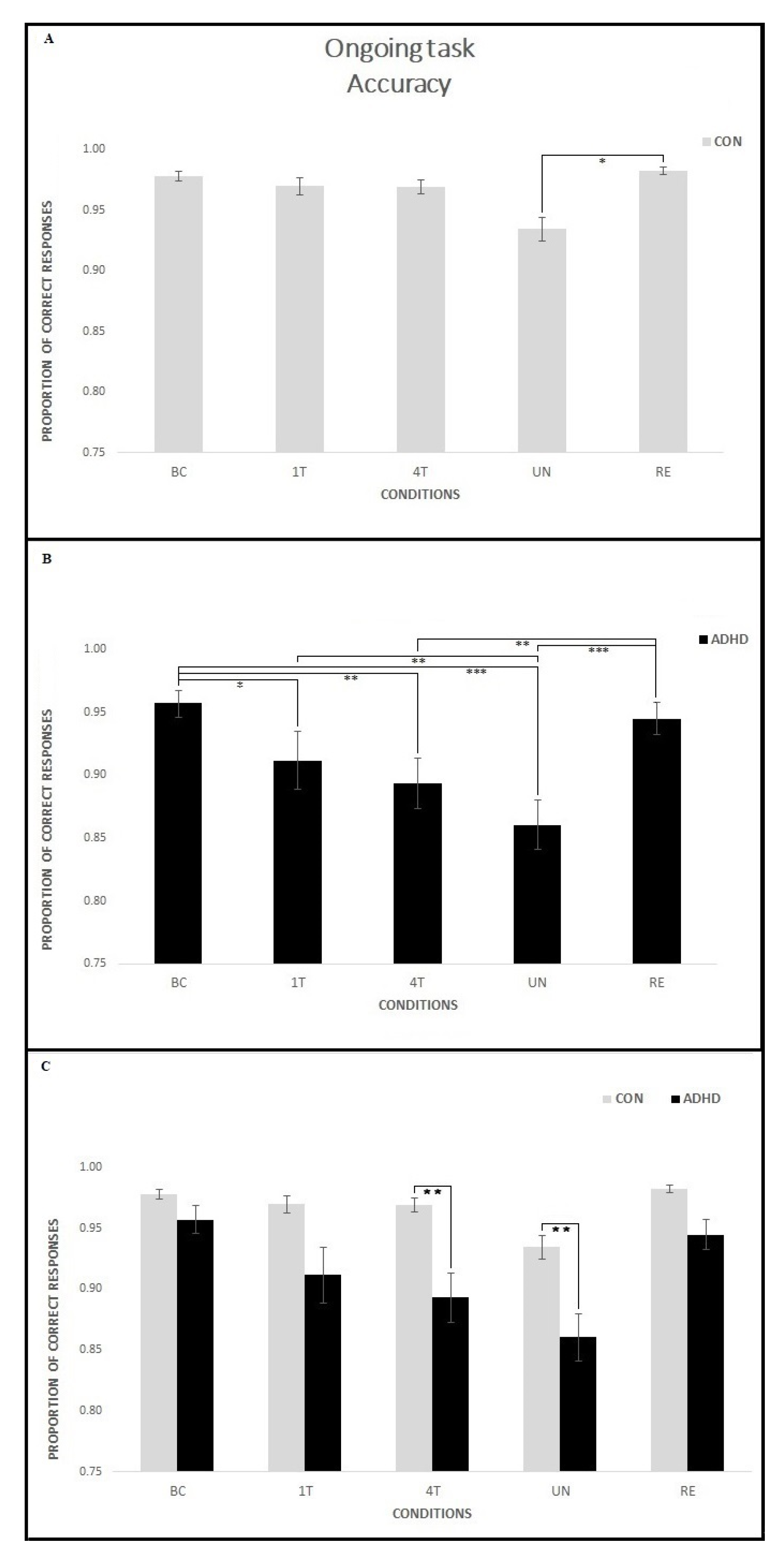 Ijerph 18 05849 g006