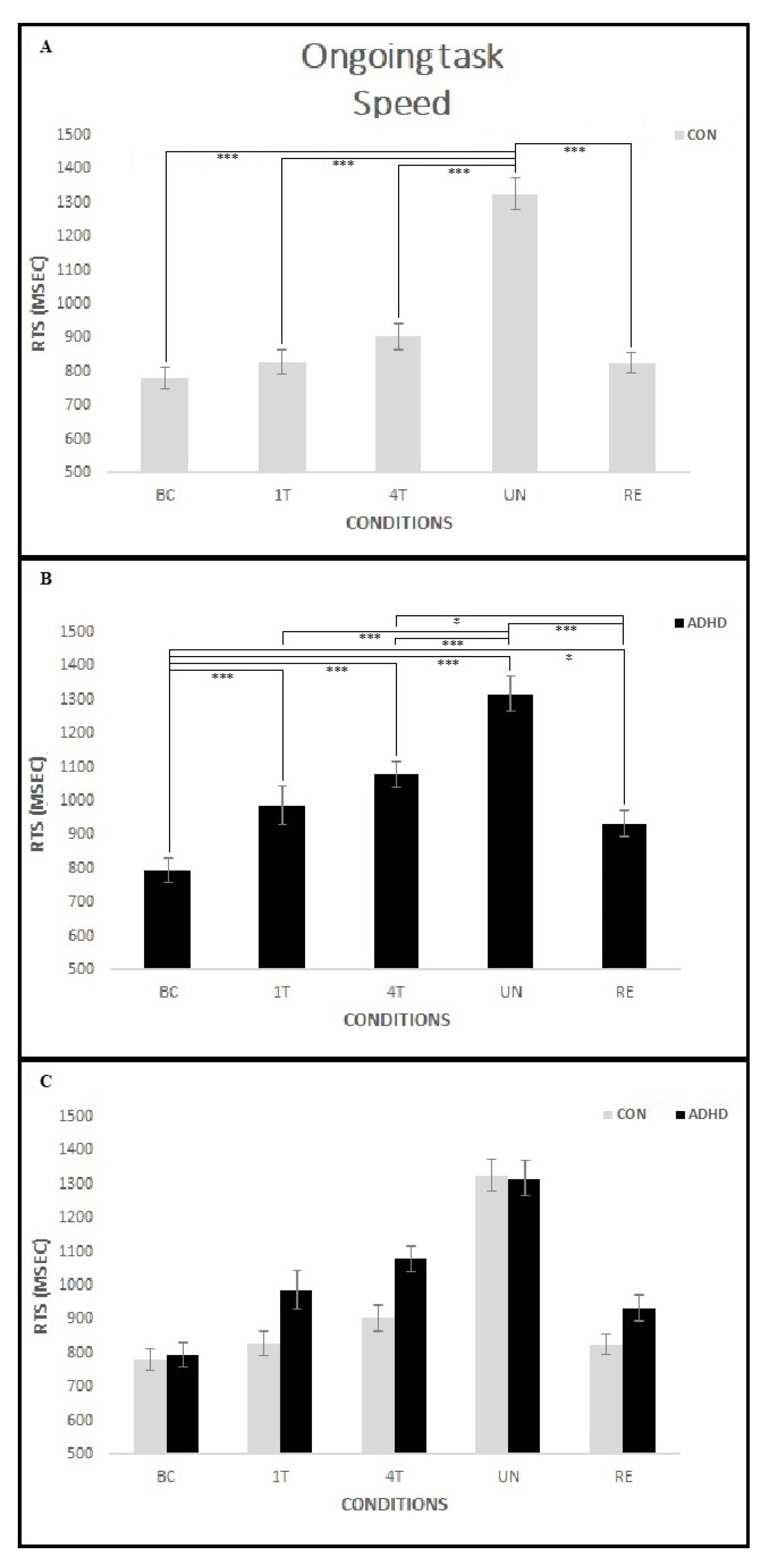Ijerph 18 05849 g007