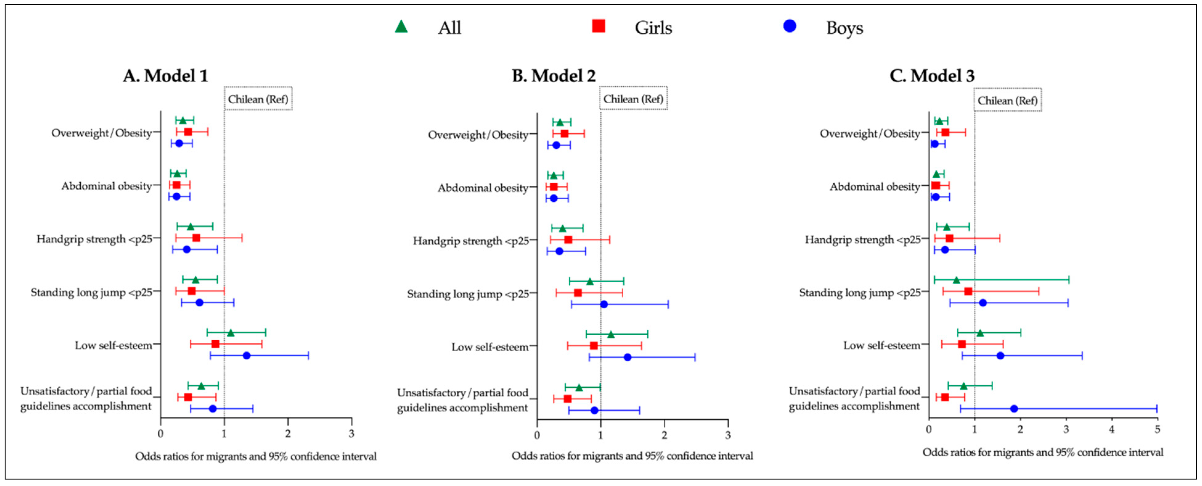 Ijerph 18 05855 g001 Ijerph 18 05855 g001