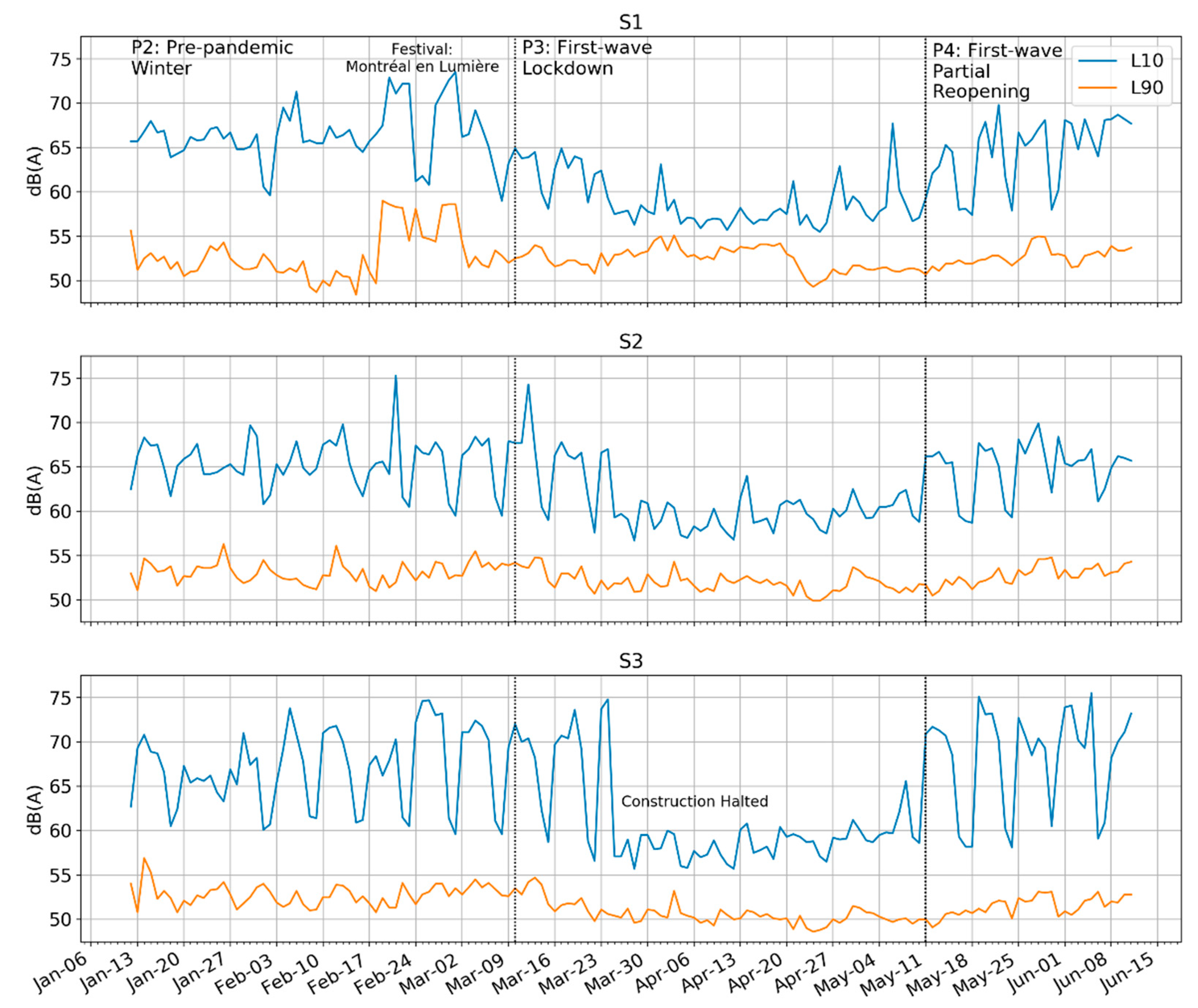 Ijerph 18 05877 g007