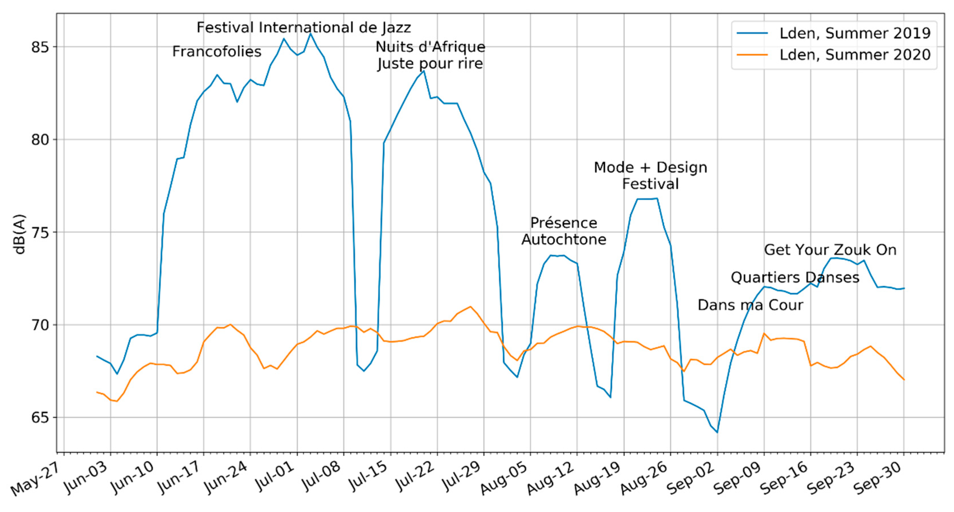 Ijerph 18 05877 g009