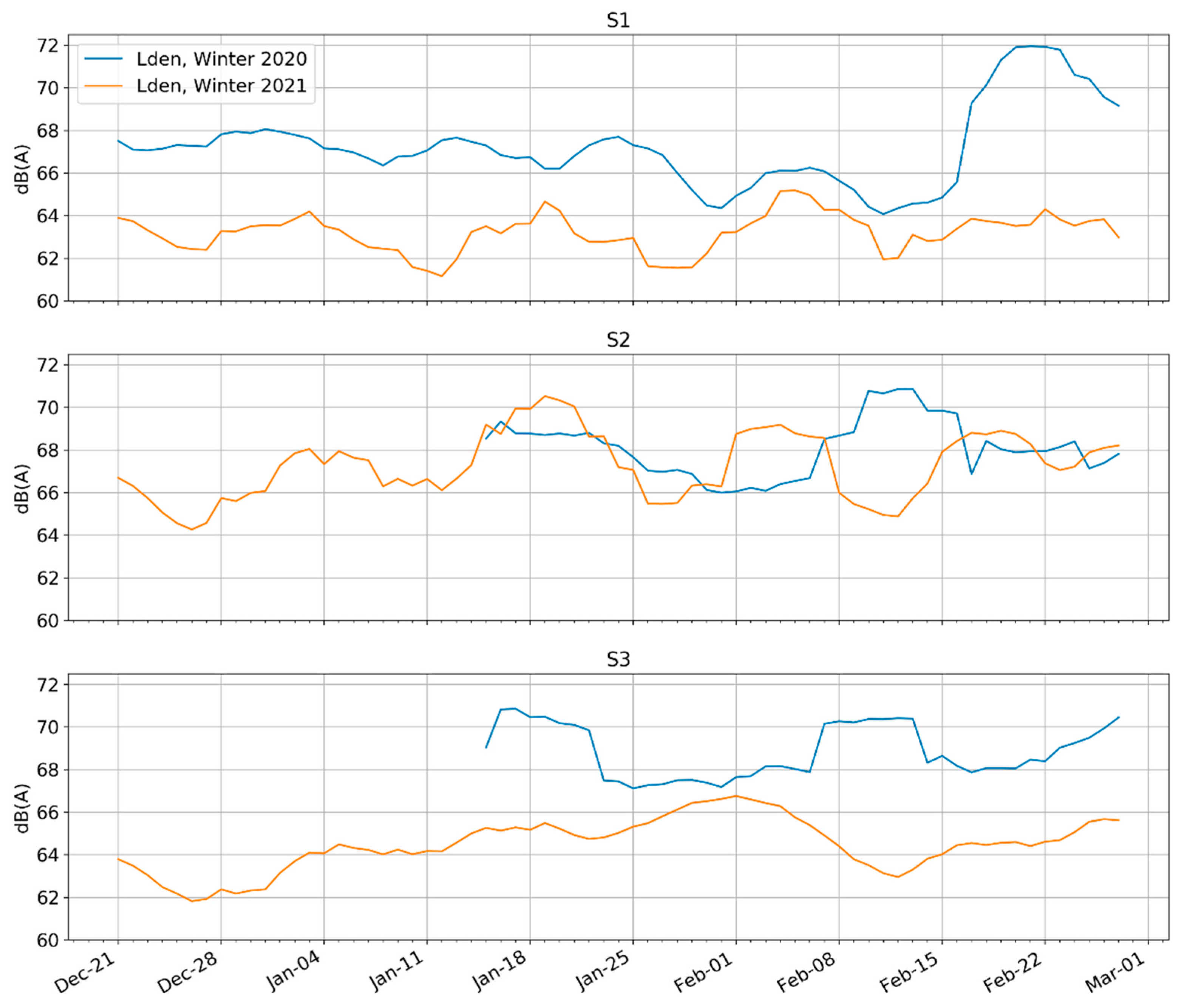 Ijerph 18 05877 g010