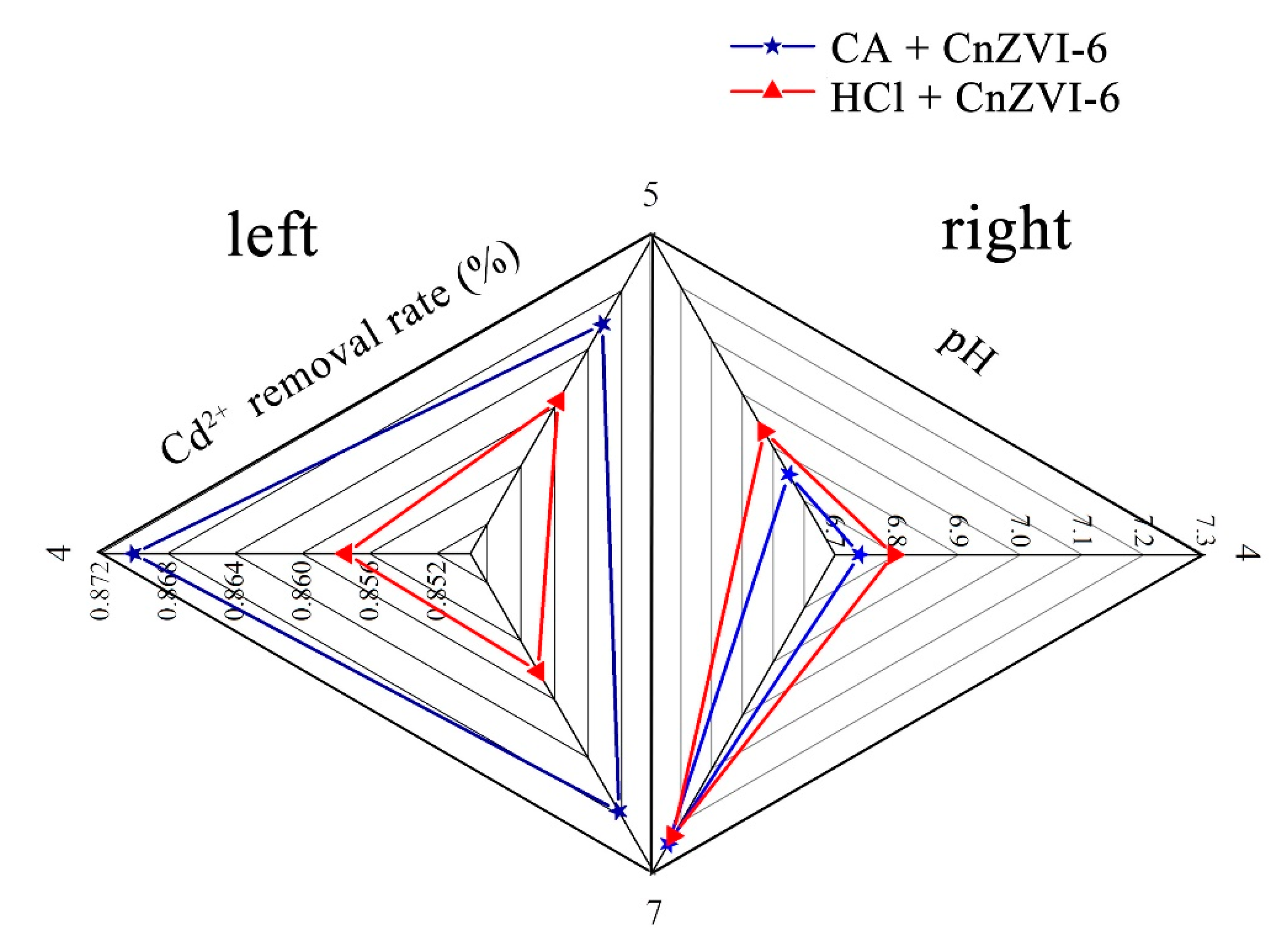 Ijerph 18 05887 g002