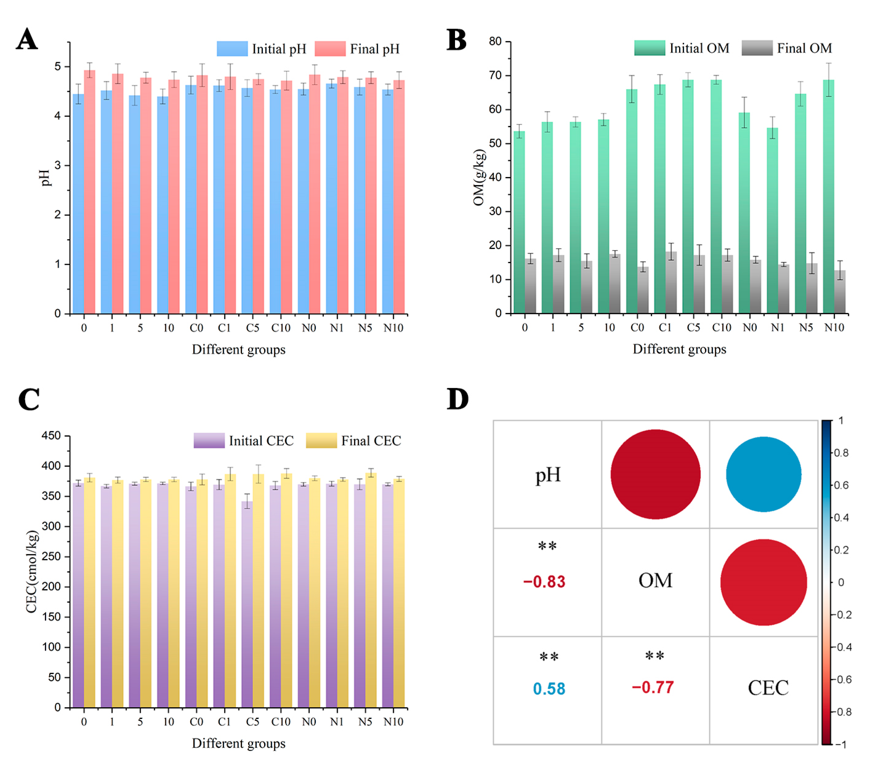 Ijerph 18 05887 g006